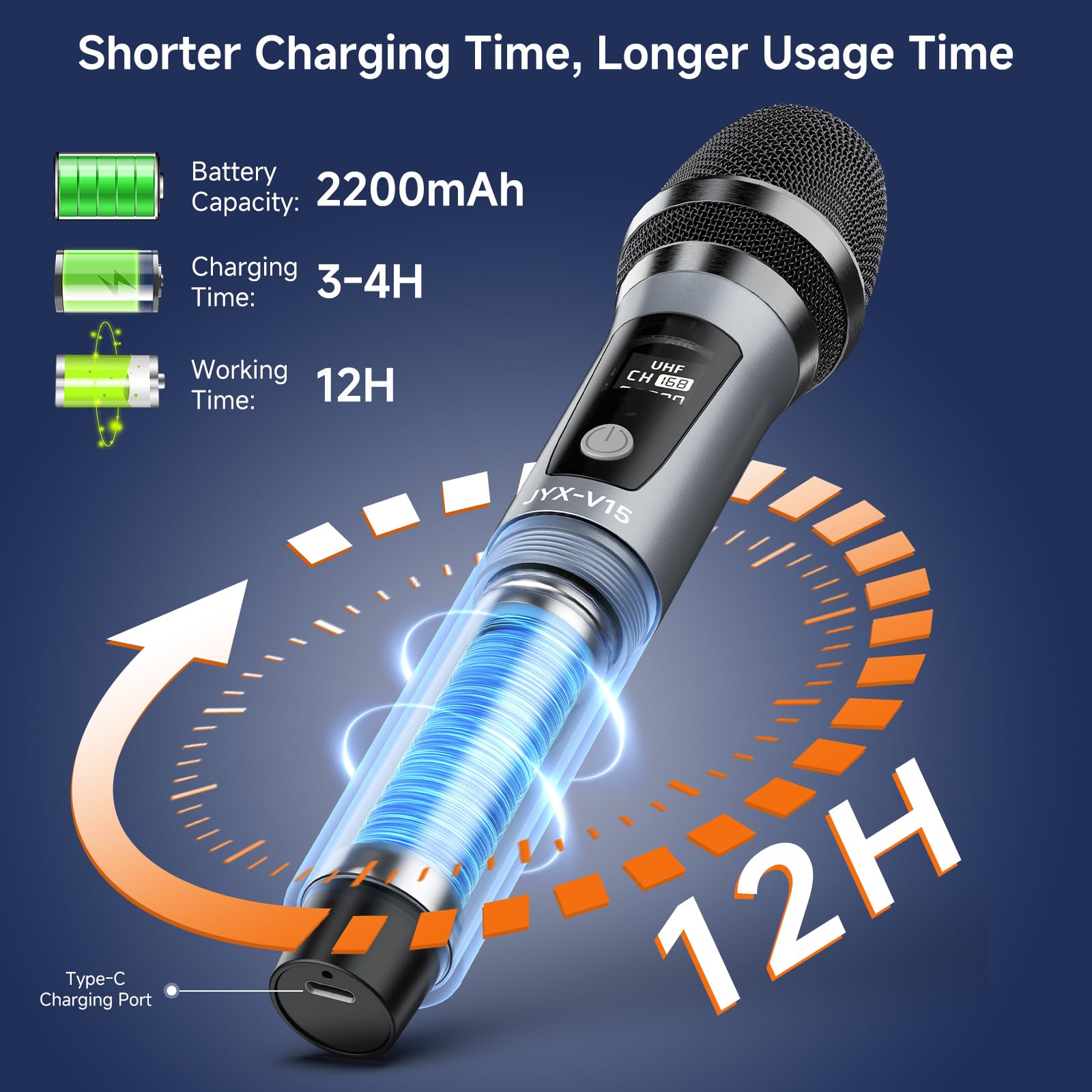 Jyx Wireless Microphone, Professional Uhf Metal Handheld Dynamic Mic System With Rechargeable Receiver 1/4''(6.35Mm) Plug, For A