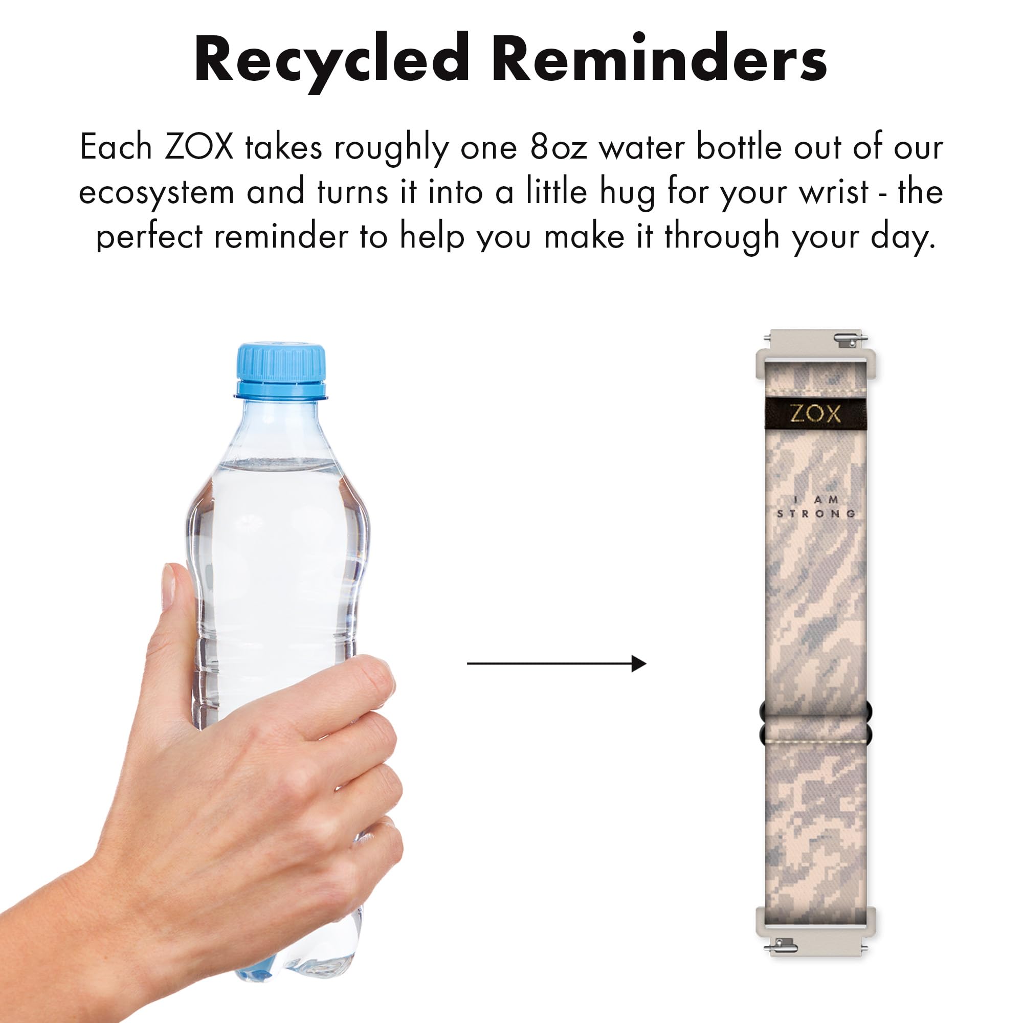 Zox Android Smart Watch Band - I Am Strong | Soft, Adjustable Elastic Band With Motivational Affirmations And Beautiful Artwork