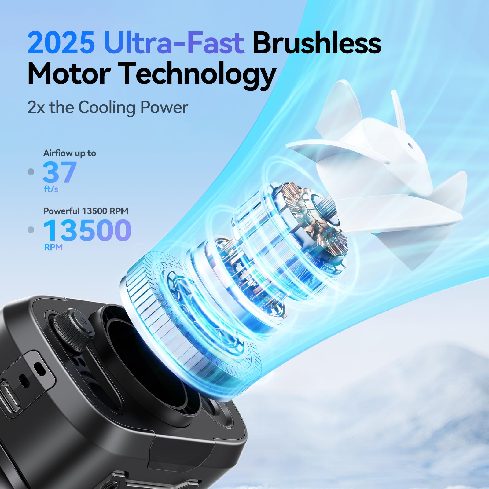 Kimmoo 5 In 1 Portable Turbo Waist Clip Fan, 100 Speeds, Powerful 13500Rpm, 24H Cooling, Led Display, Flashlight, Rechargeable W