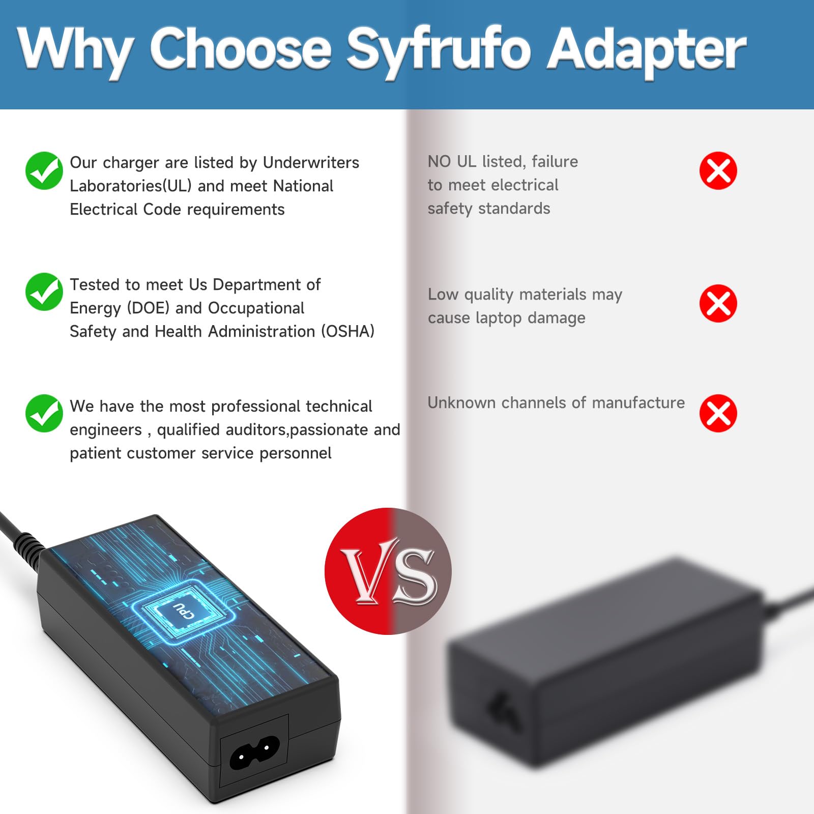 45W Charger For Hp Pavlion X360 15 15 Dy 15 Da 15 Db 15 Dw 15 Ay 15 Ba 15 Bw 15 Bs 15 F 15 G 15 U, Hp 15 Dy2702Dx 15 Dy2073Dx 15