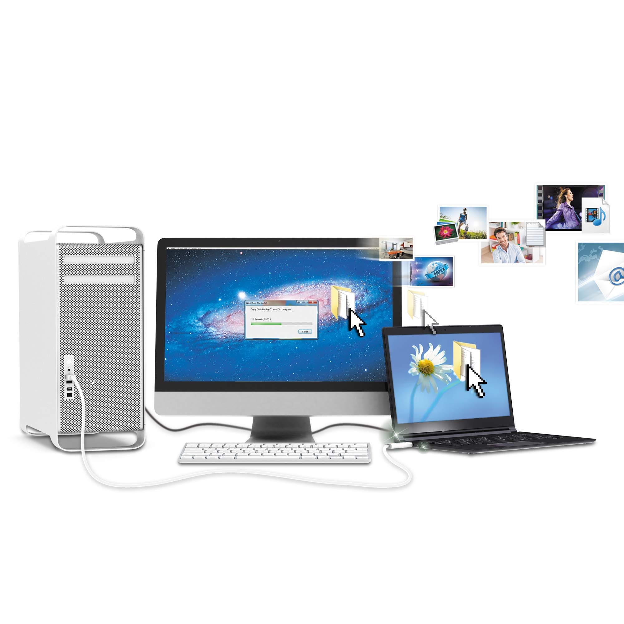 J5Create Juc500 Data, Keyboard, And Mouse Sharing/Transfer Usb 3.0 Cable Transfer Data Between Mac And Windows [Wormhole Switch]