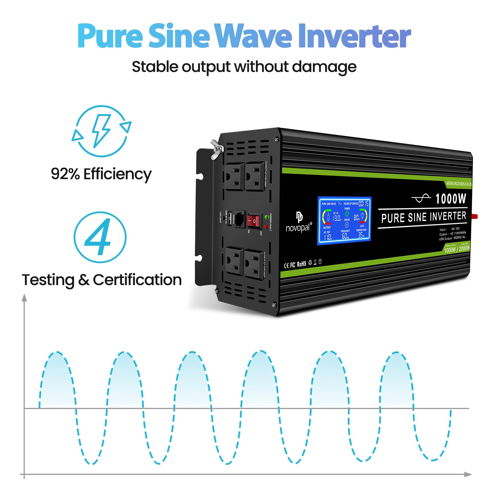 Novopal 1000 Watt Pure Sine Wave Power Inverter 12V Dc To 110V/120V Ac Converter  4 Ac Outlets Car Inverter With 1 Usb Port 16.4