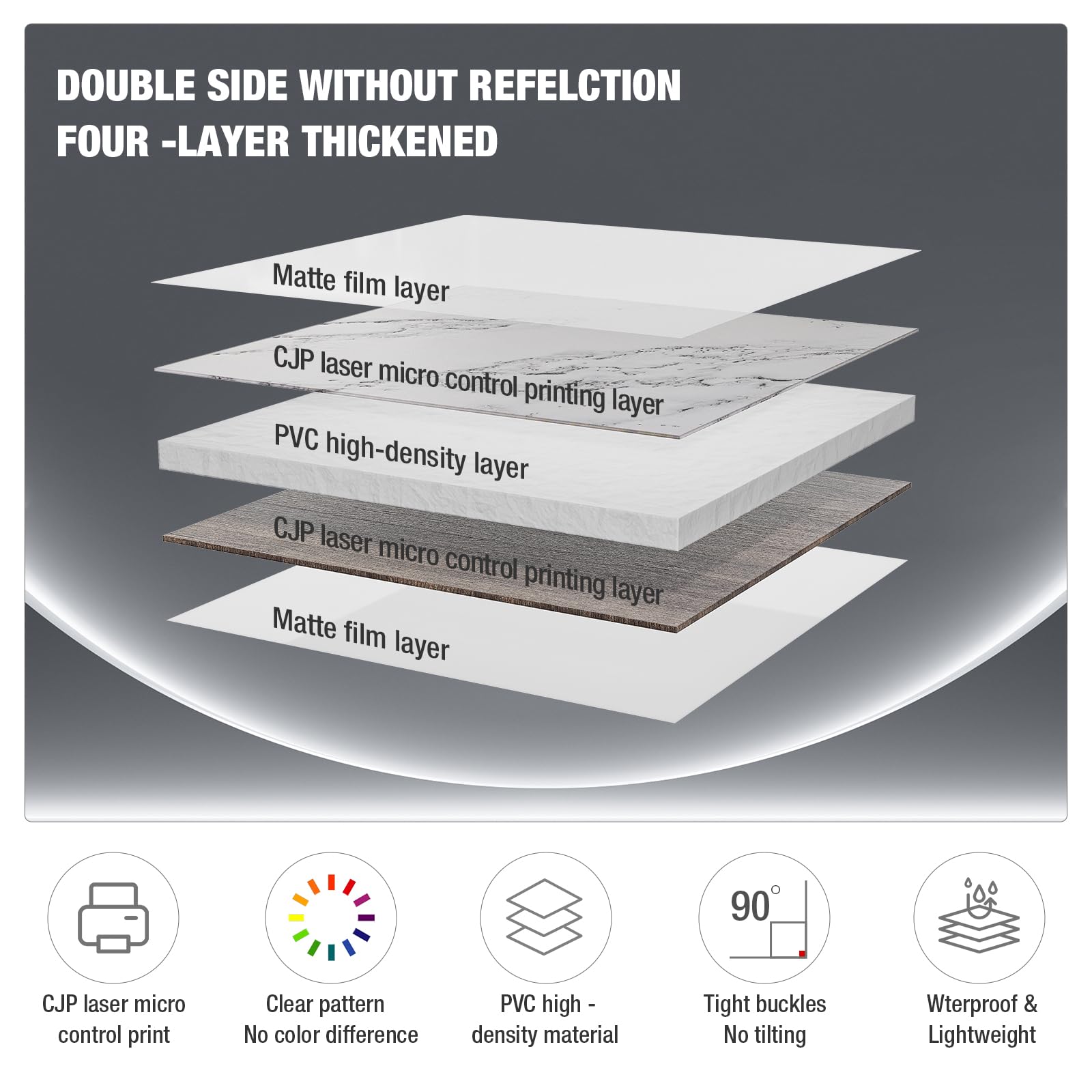 16X16 Inch 4Pcs Double Sided Backdrop Boards Waterproof Photo Backdrop With 4Pcs Board Brackets, 2Pcs Pane Brackets, 1Pcs 16X16