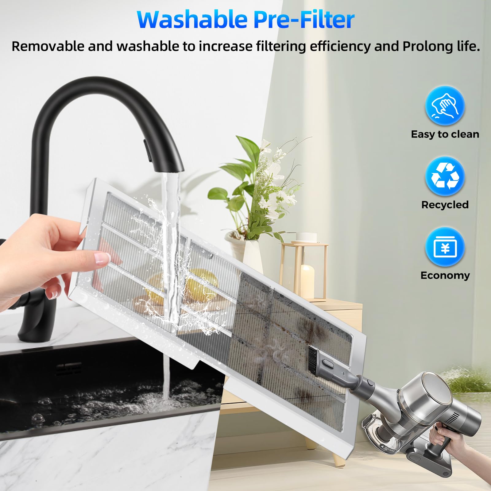 AnEgoe Air Purifier for Home, HEPA Filter, Large Room up to 2500 Ft², Remote Control, Washable Pre-Filters, White, Model ZX001
