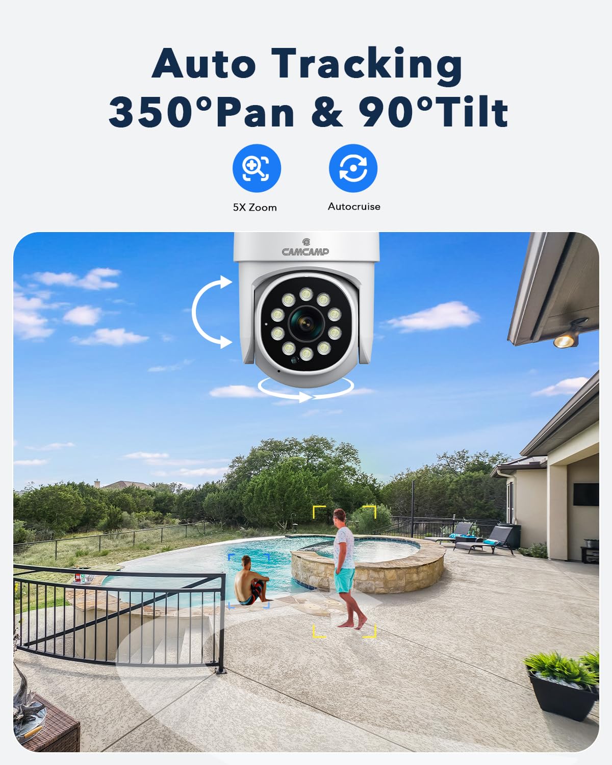 Camcamp 5Mp 8Ch Home Security Camera System, 4Pcs Wired 5Mp Poe Cameras For Home Security Outdoors, Auto Tracking, 2 Way Audio,