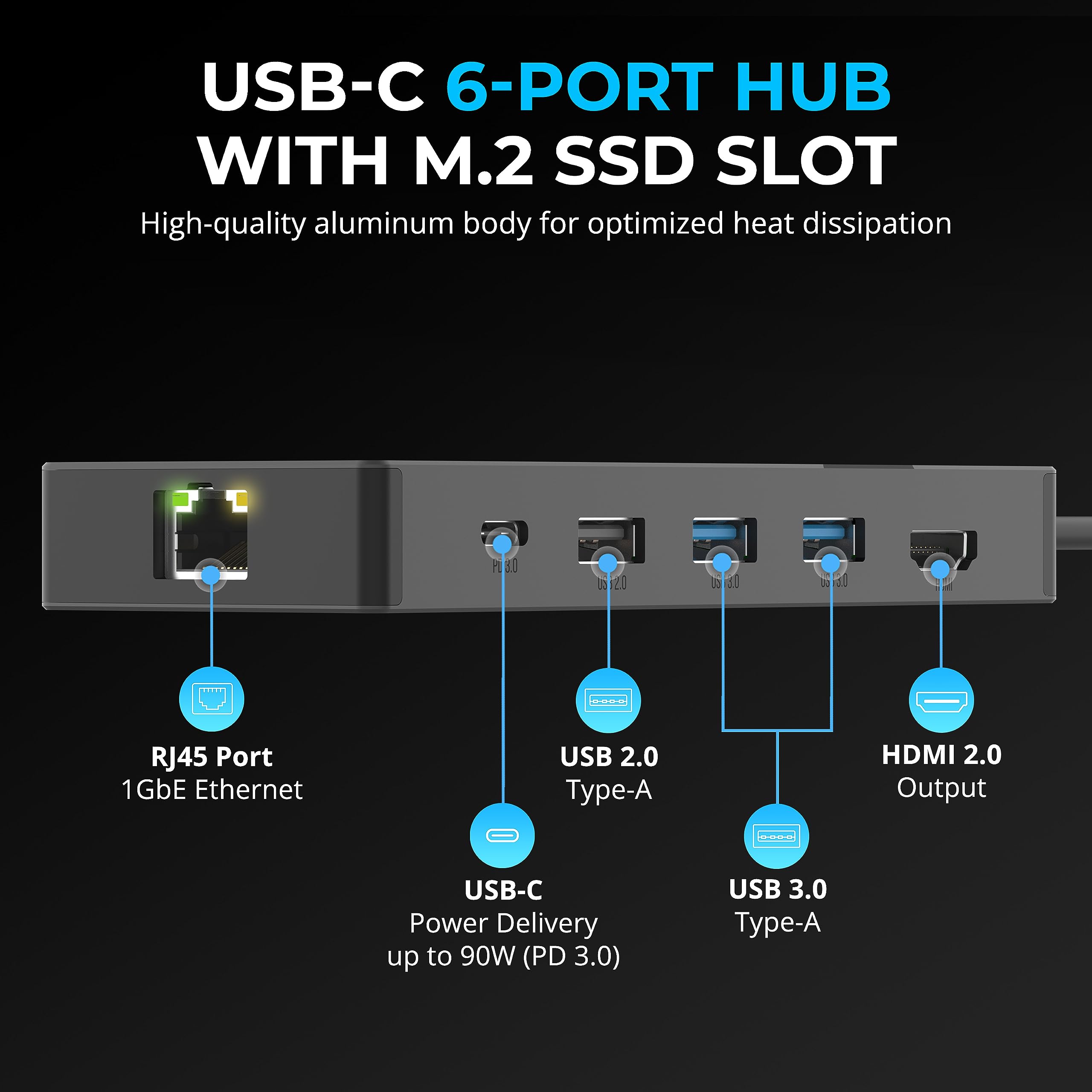 Sabrent Usb C Hub & Ssd Enclosure, 6 Port Dock With M.2 Ssd Slot, 90W Power Delivery, Usb 3.0 & 2.0 Ports, 4K Hdmi, Rj45 Gigabit