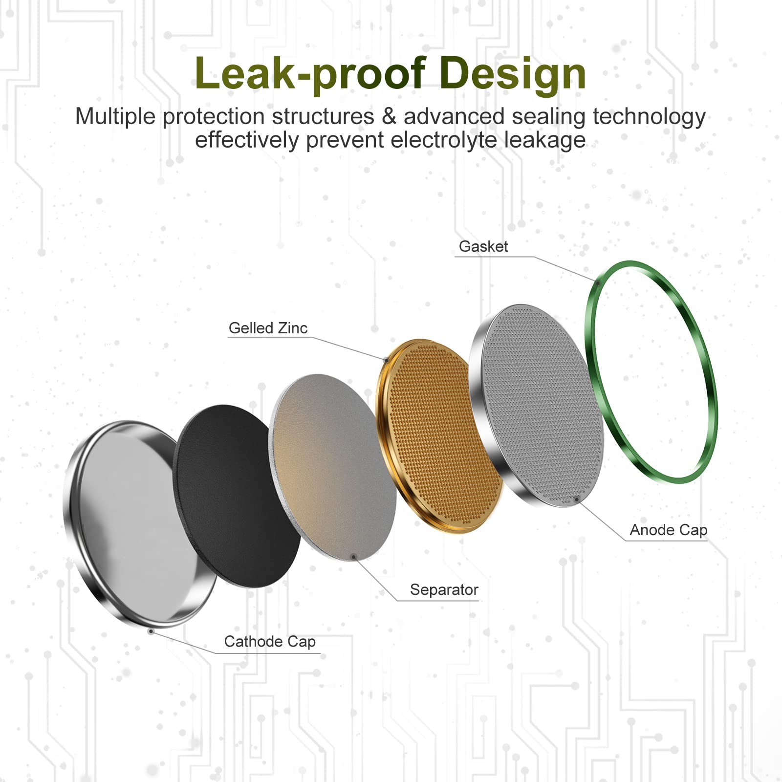 Bonai Lr44 L1154F Ag13 Batteries 1.5V Button Cell Battery 50-Pack, A76 357/303 Sr44 Battery High Capacity Packaging Upgrade