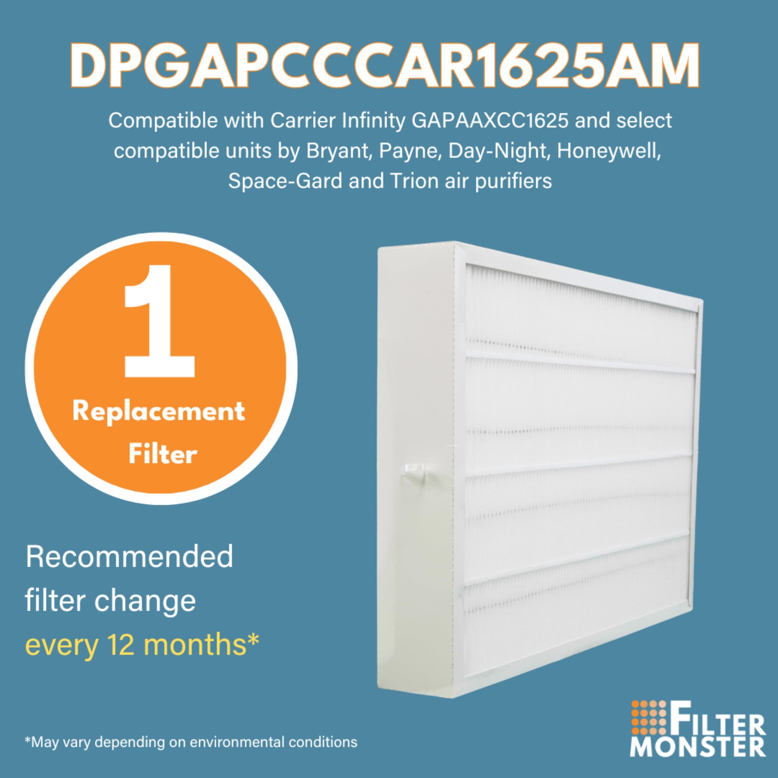 Filter-Monster - Merv 15 Replacement Air Filter Compatible With Bryant/Carrier Gapaaxcc1625 Infinity 16 X 25 Air Purifier - Comp