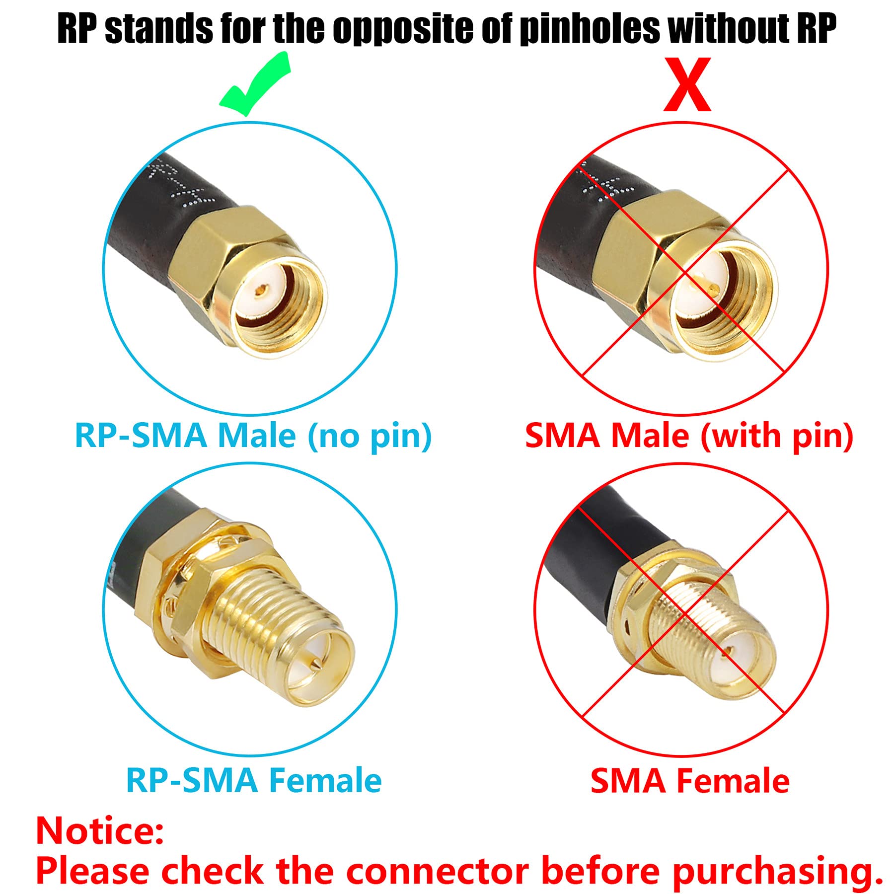 Wizace 15 Ft Rp Sma Male To Rp Sma Female S Mr240 Extension Cable (50 Ohm), Pure Copper Low Loss Coax Jumper For Wifi Router Wireless Network Card Security Ip Camera Hotspot Miner To Antenna