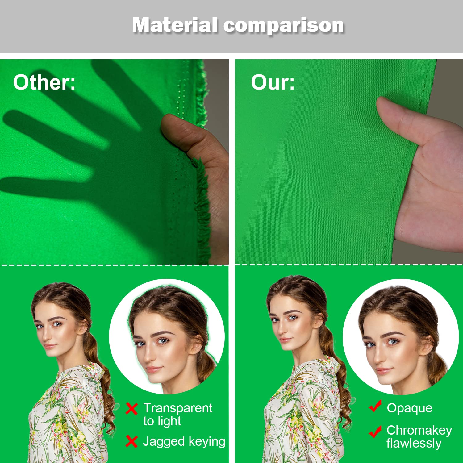 Aimosen 12 X 10 Ft Large Green Screen Backdrop For Photography, Greenscreen Background For Zoom Meeting, Polyester Cloth Fabric