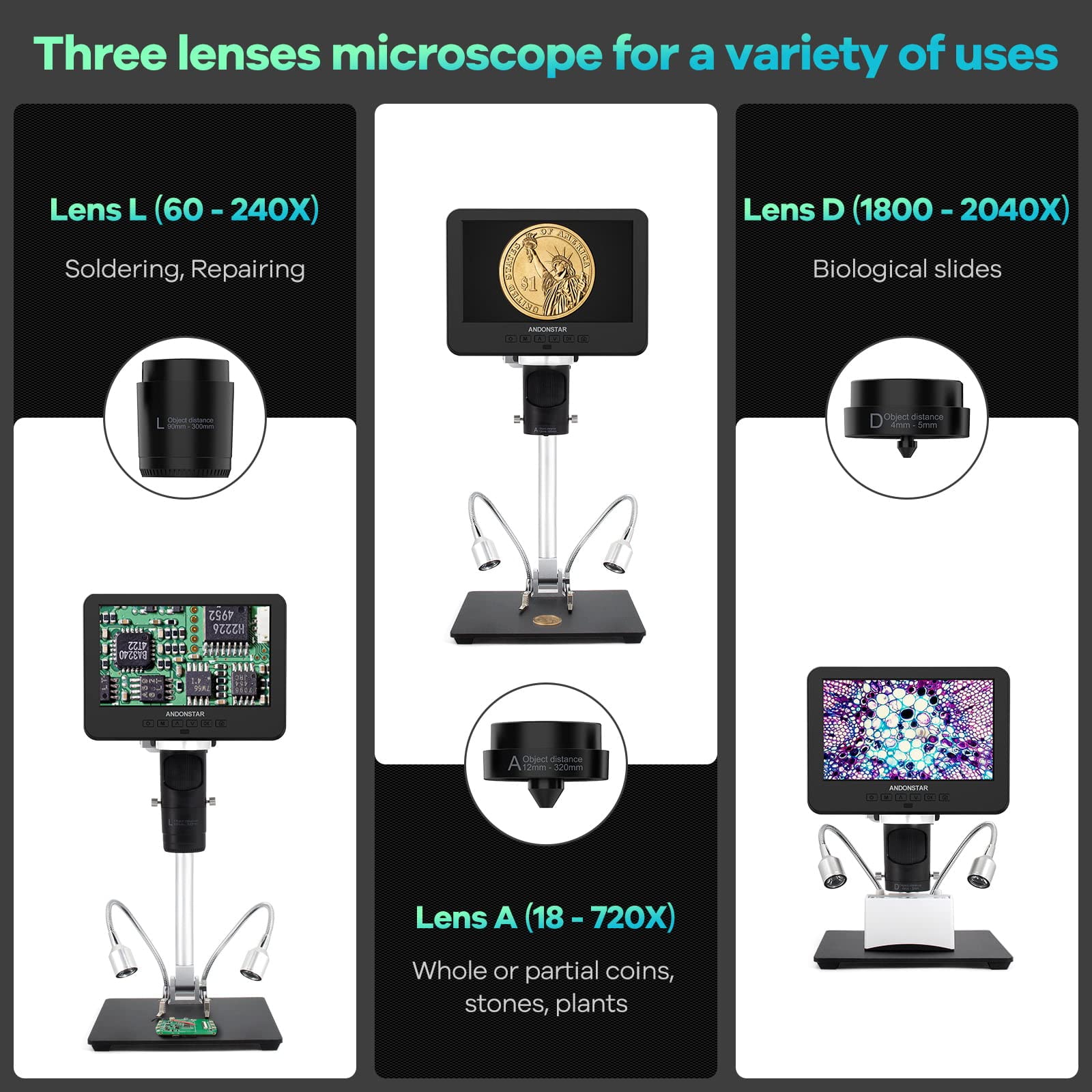 Andonstar Ad246S-M Hdmi Digital Microscope 2000X For Adults, 3 Lens 2160P Uhd Video Record, 7 Inch Lcd Soldering Microscope For