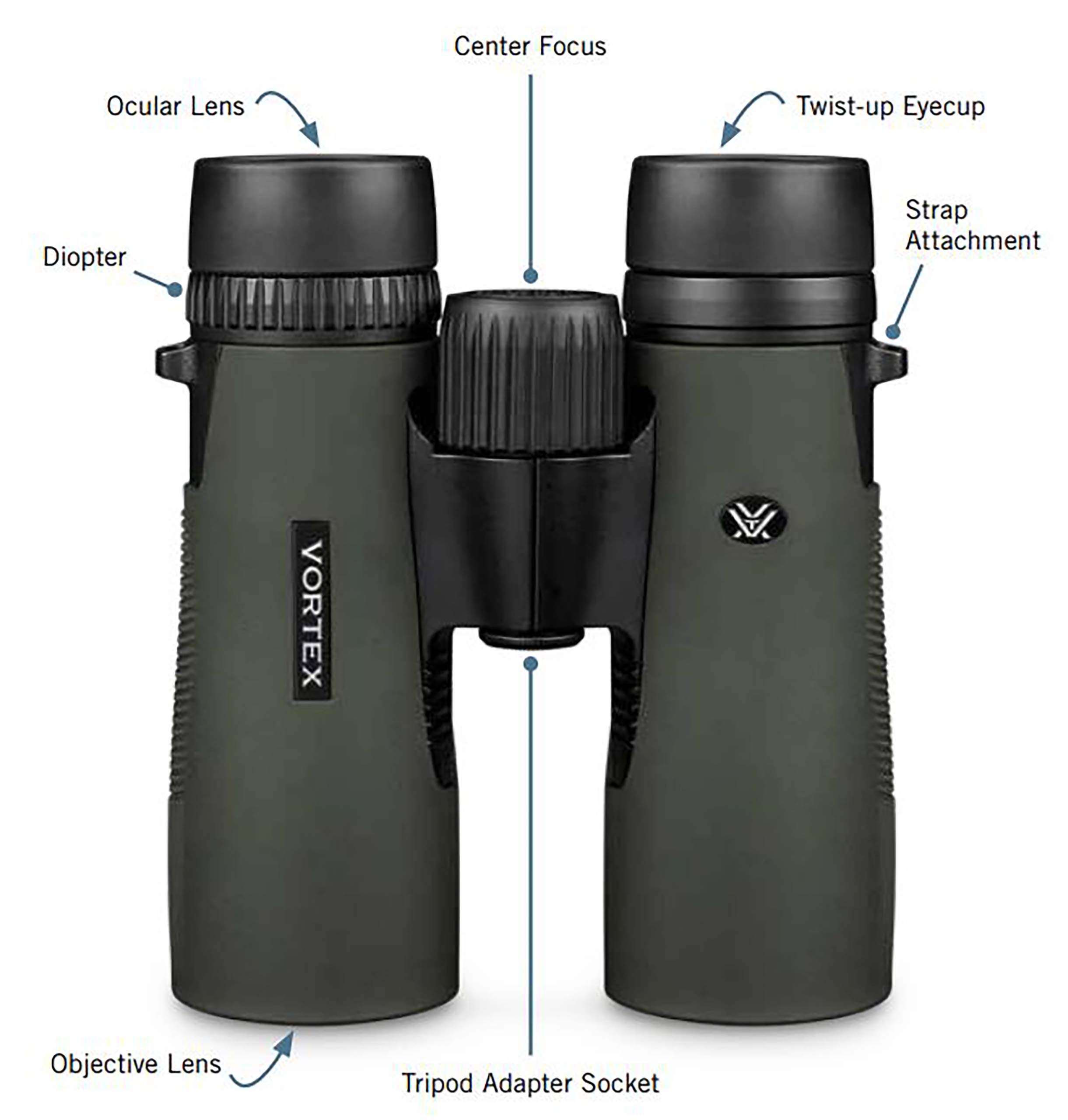 Vortex Optics Diamondback Hd 10X32 Binoculars   Hd Optical System, Non Slip Grip, Waterproof, Fogproof, Shockproof, Included Car