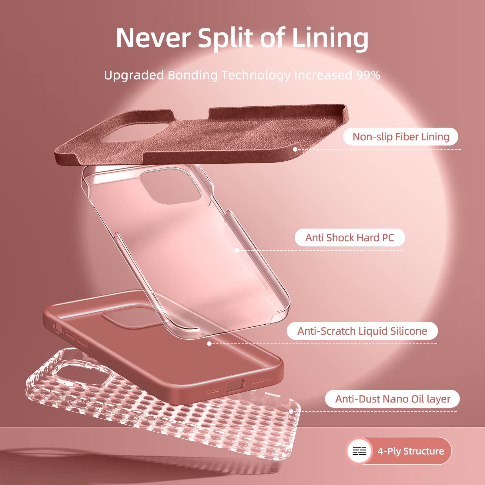 Dssairo [5 In 1] Designed For Iphone 13 Case, With 2 Pack Screen Protector + 2 Pack Camera Lens Protector, Liquid Silicone Ultra