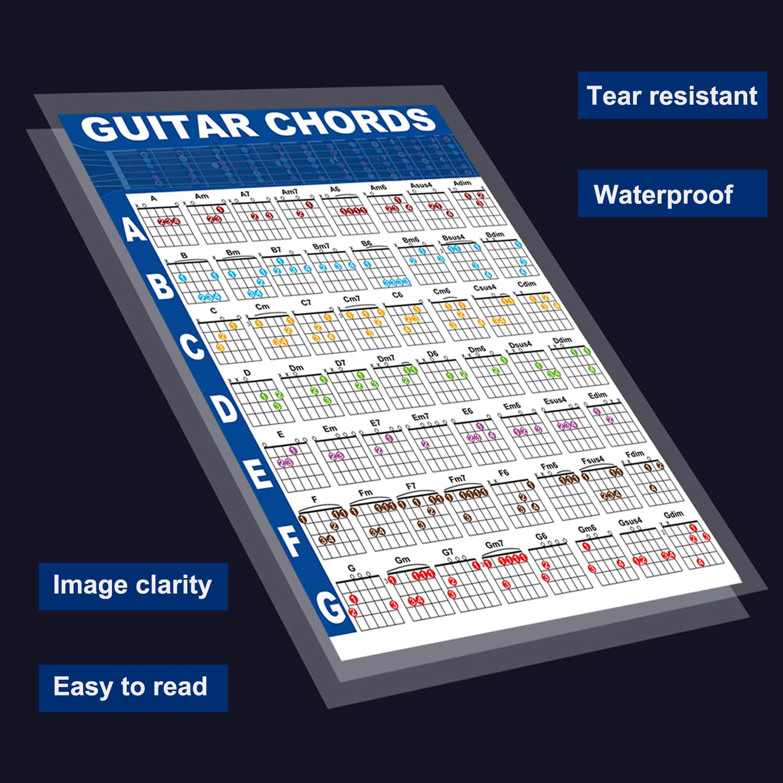 Jinlop Guitar Chords Poster Chart And Circle Of Fifths Chart (Waterproof, Oil- And Scratch-Resistant) For Beginner To Learn Harm
