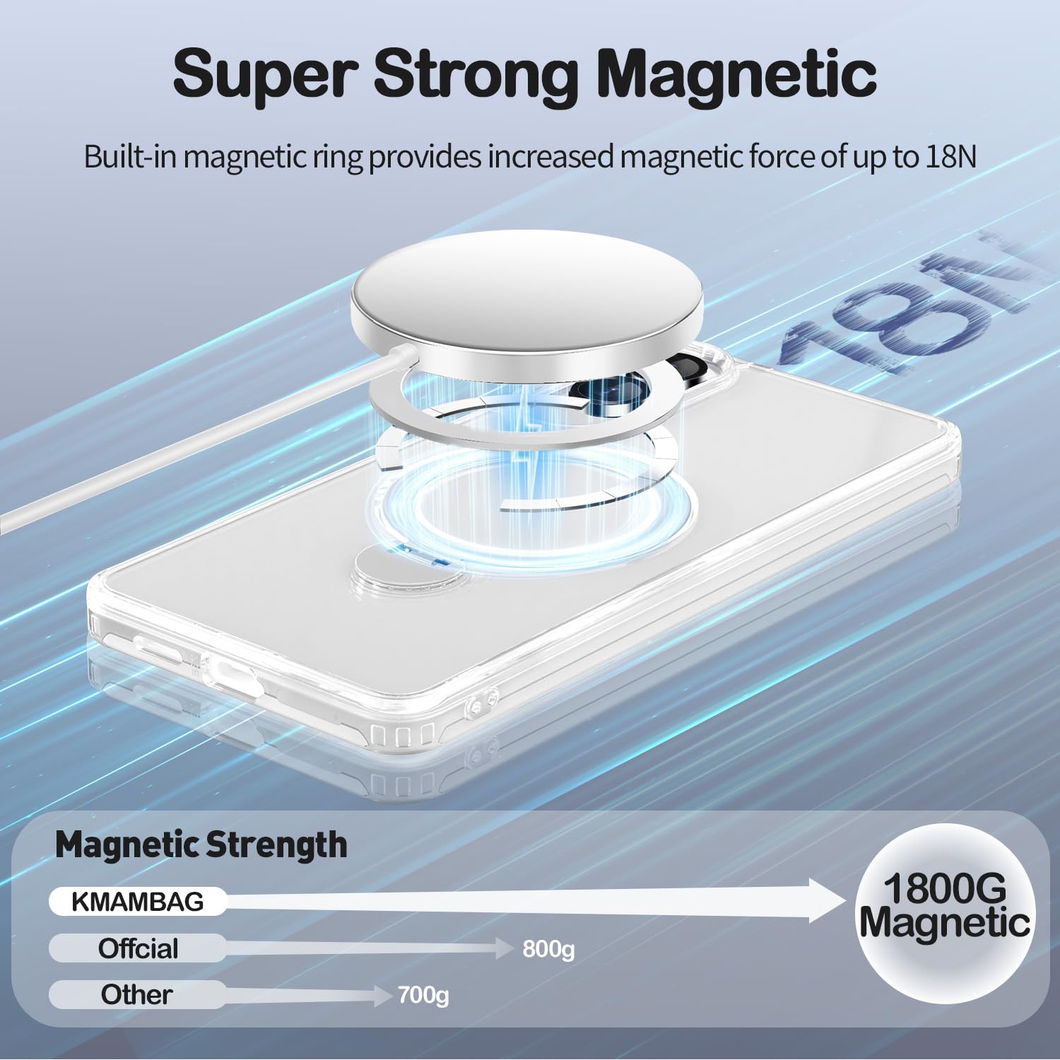 3-In-1 [360 Spin Stand+Magnetic+Ring Holder] Case For Samsung Galaxy S25 Edge Fit For Magsafe, Military Grade Protective, Transl