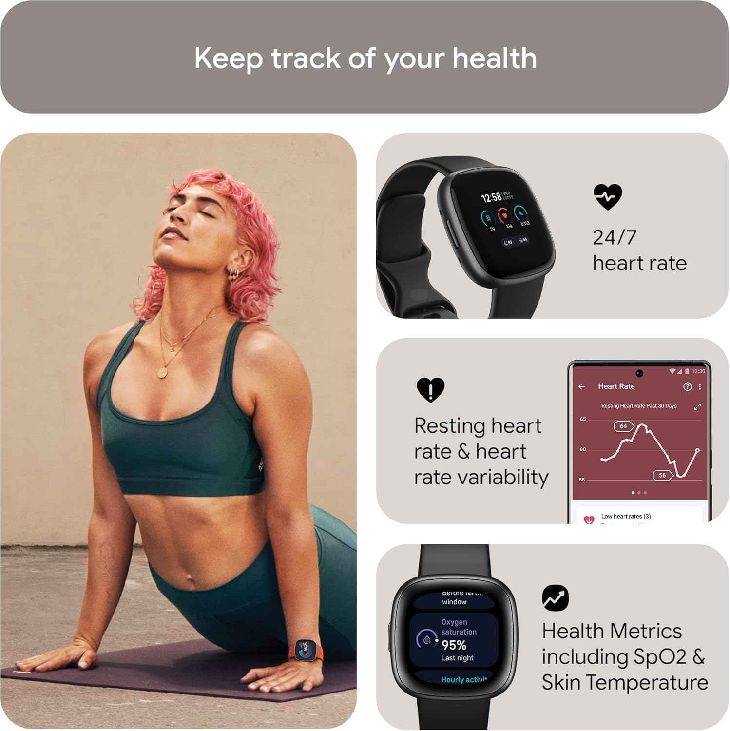 Fitbit Versa 4 Fitness Smartwatch With Daily Readiness, Gps, 24/7 Heart Rate, 40+ Exercise Modes, Fit Bit Smart Watch For Men An