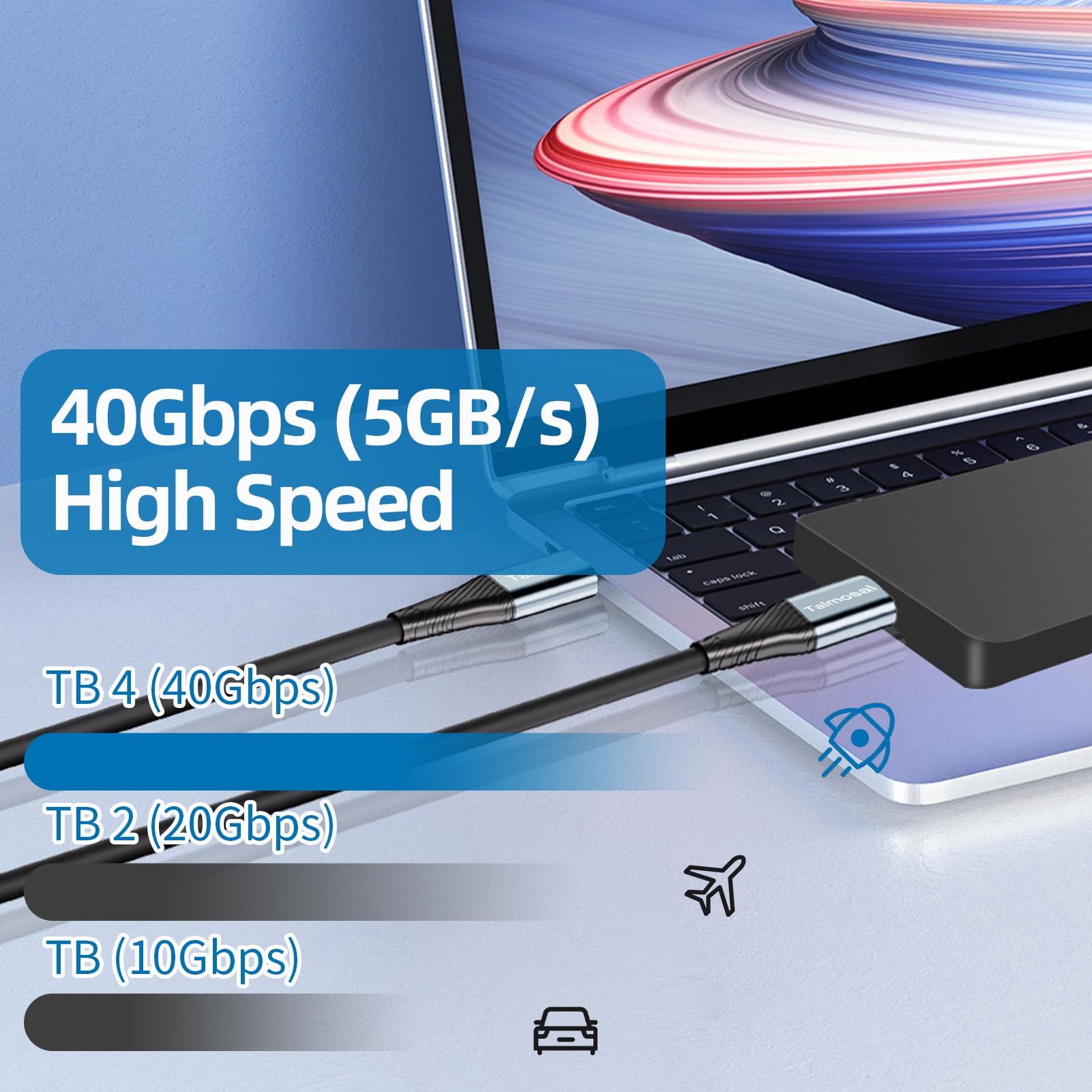 Talmosal 240W For Thunderbolt 4 Cable 10 Ft, Support 8K@60Hz, 4K@144Hz 40Gbps/240W Pd Charging For Iphone 15 Pro/15 Pro Max, Usb