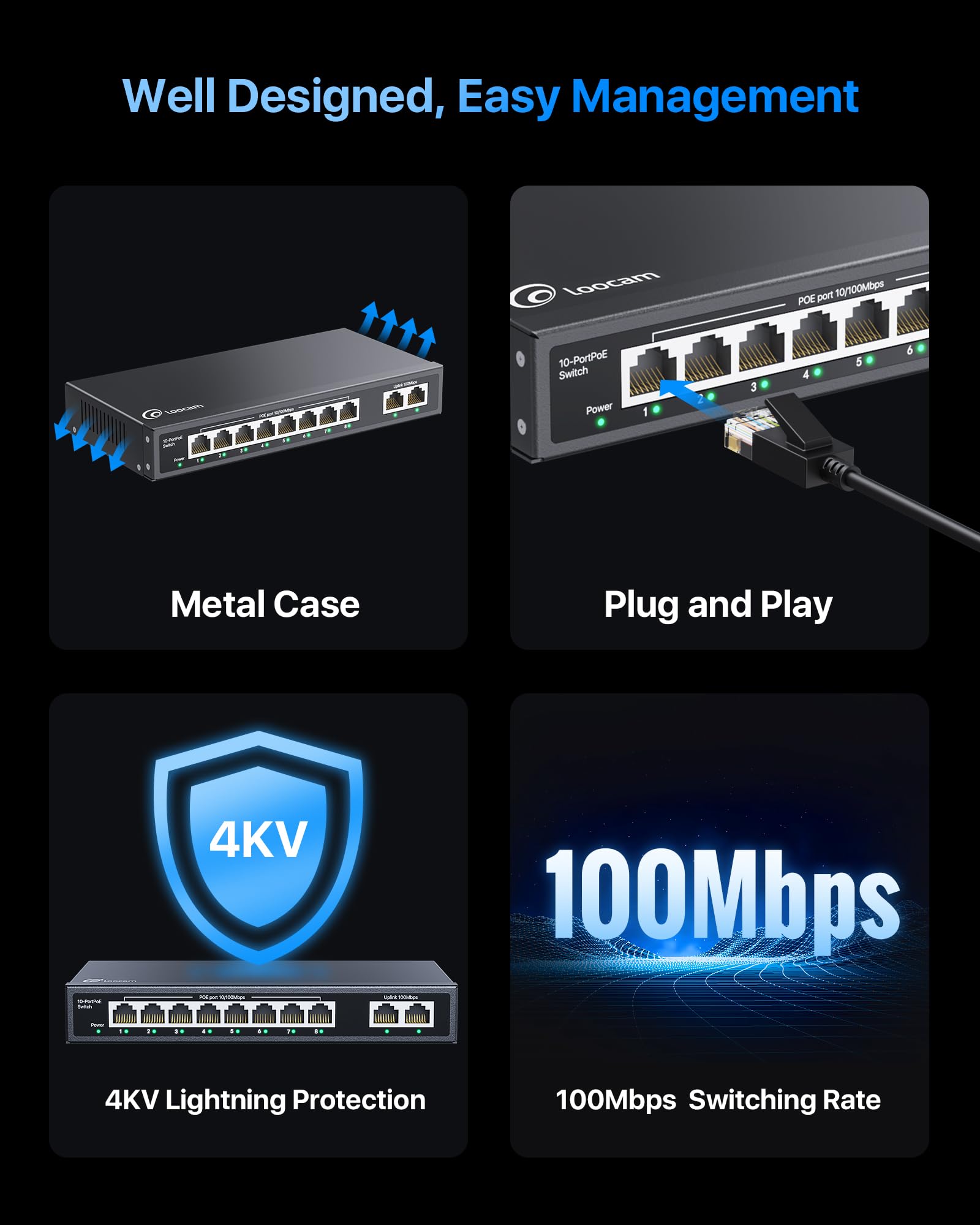10 Port Poe Switch With 8 Poe+ Ports, 2 Uplink, 96W, 802.3Af/At Poe+ 100Mbps, Plug & Play Unmanaged Network Switch, Desktop Or W