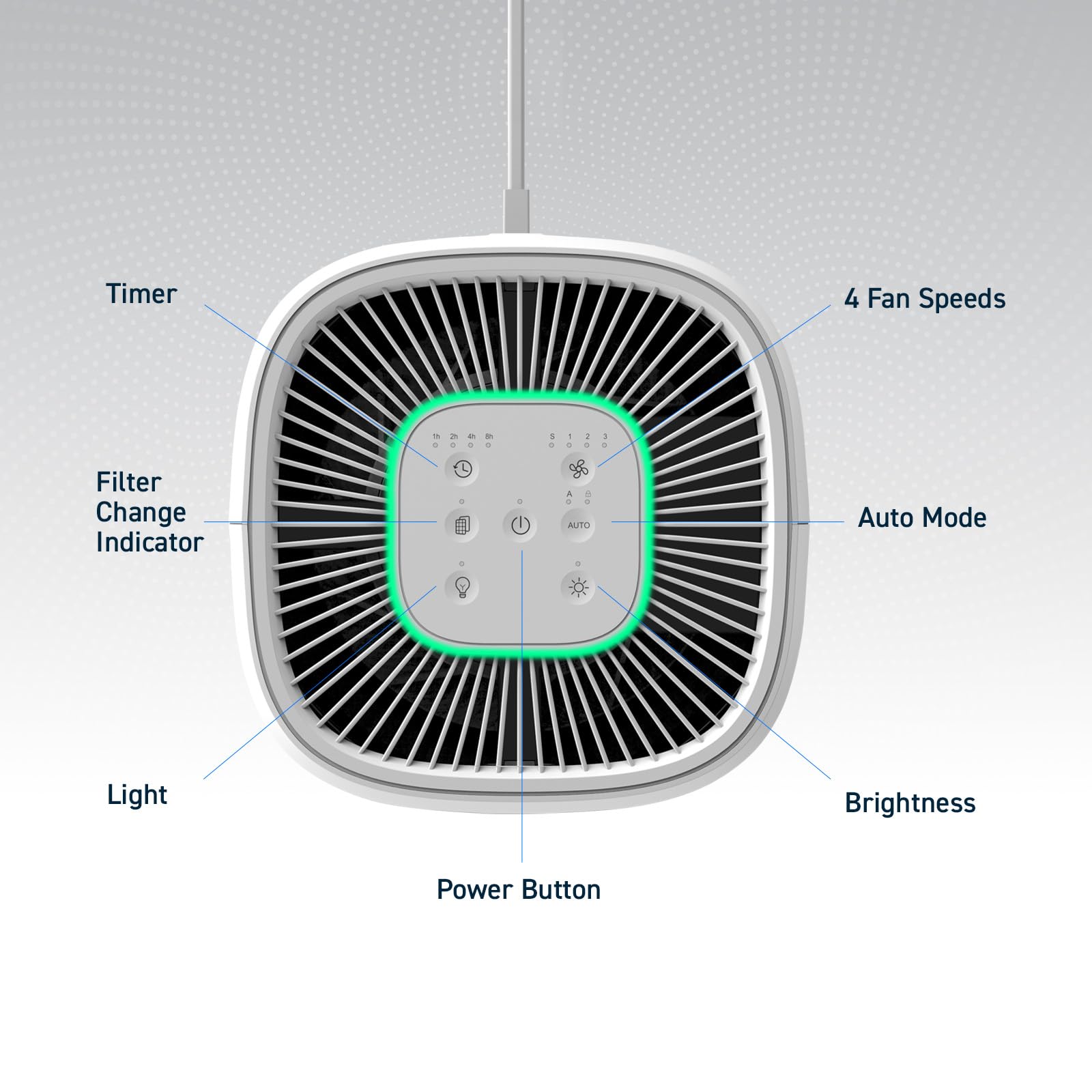 Hathaspace Hse200 Smart True Hepa Air Purifier For Home, Small Air Cleaner With Activated Carbon Filter, Removes 99.9% Of Dust,
