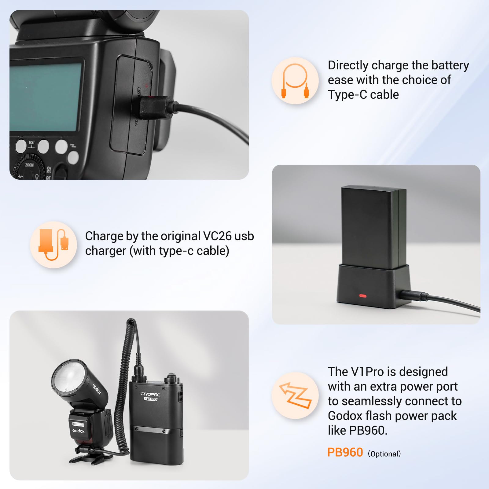 Godox V1 Pro V1Pro S Round Head Camera Flash For Sony, 2.4G Ttl Sony Speedlite Hss 1/8000S, 2980Mah Li Ion Battery, Detachable S