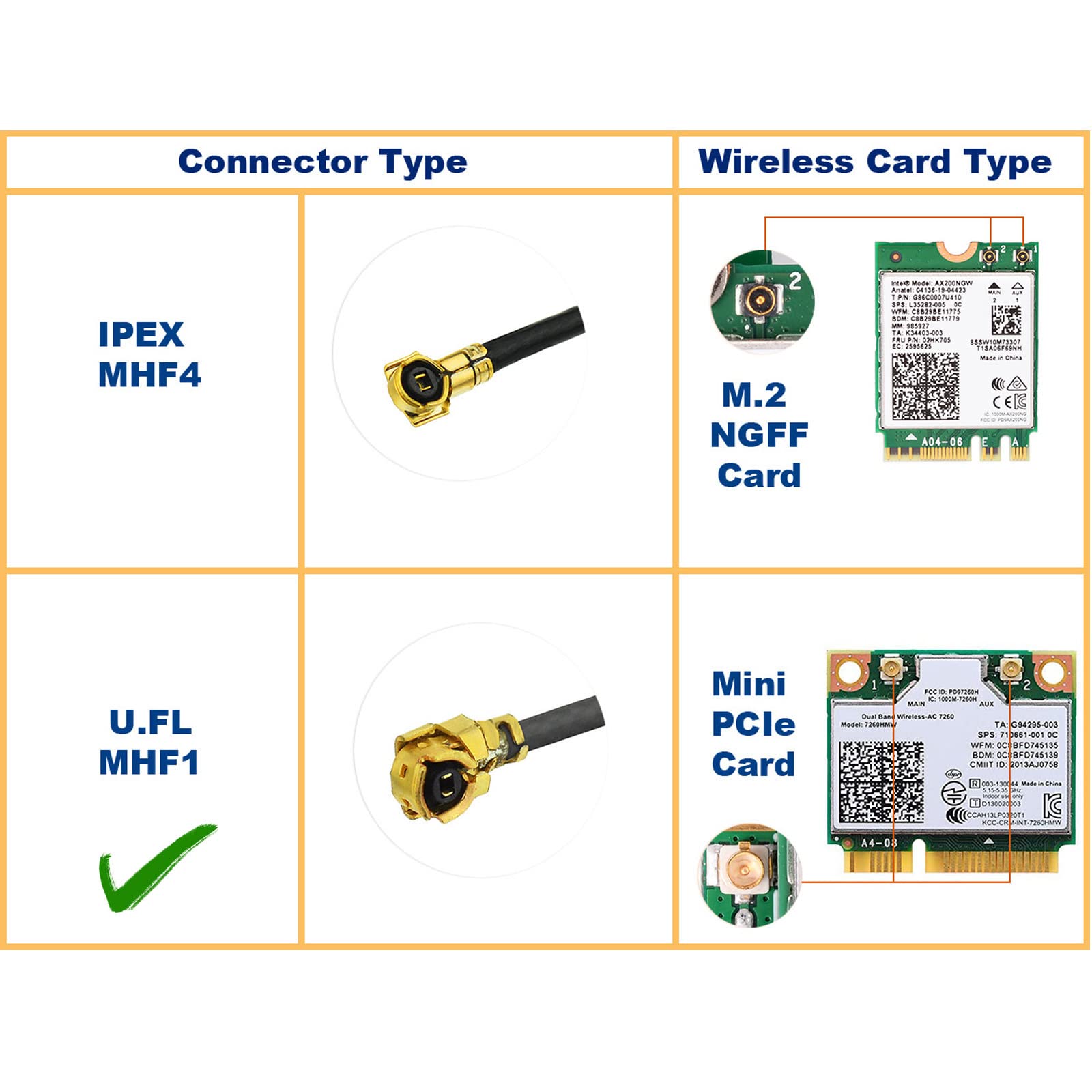 Eightwood 2.4Ghz 5Ghz Dual Band Wifi Antenna Rp Sma Male Antenna + Ipex U.Fl To Rp Sma Female Cable 6 Inch (2 Pack) For Mini Pci