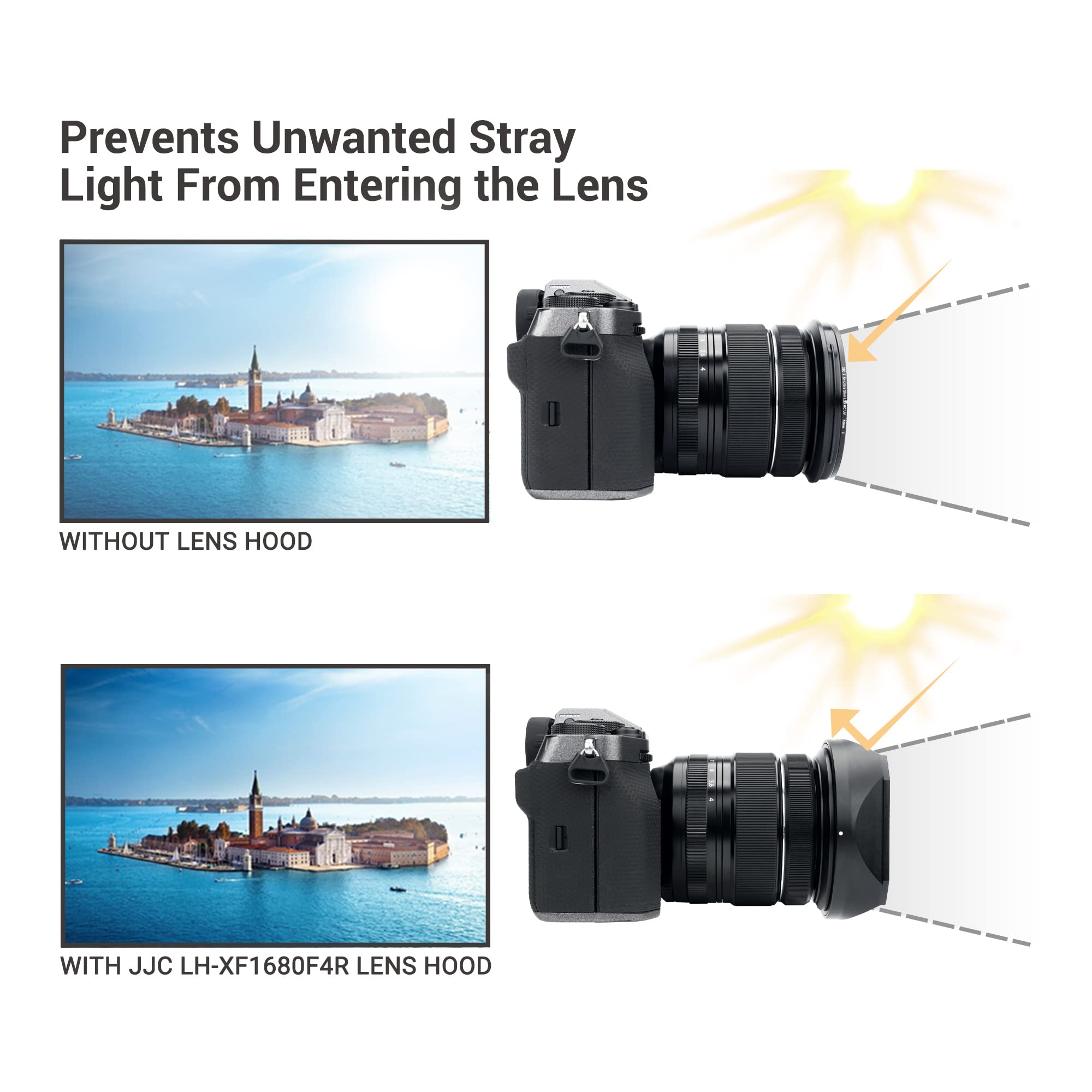 Jjc Metal Square Bayonet Lens Hood Shade For Fuji Fujifilm Fujinon Xf 16 80Mm F/4 R Ois Wr Lens On Fujifilm X T5 Xt5 X T4 Xt4 X