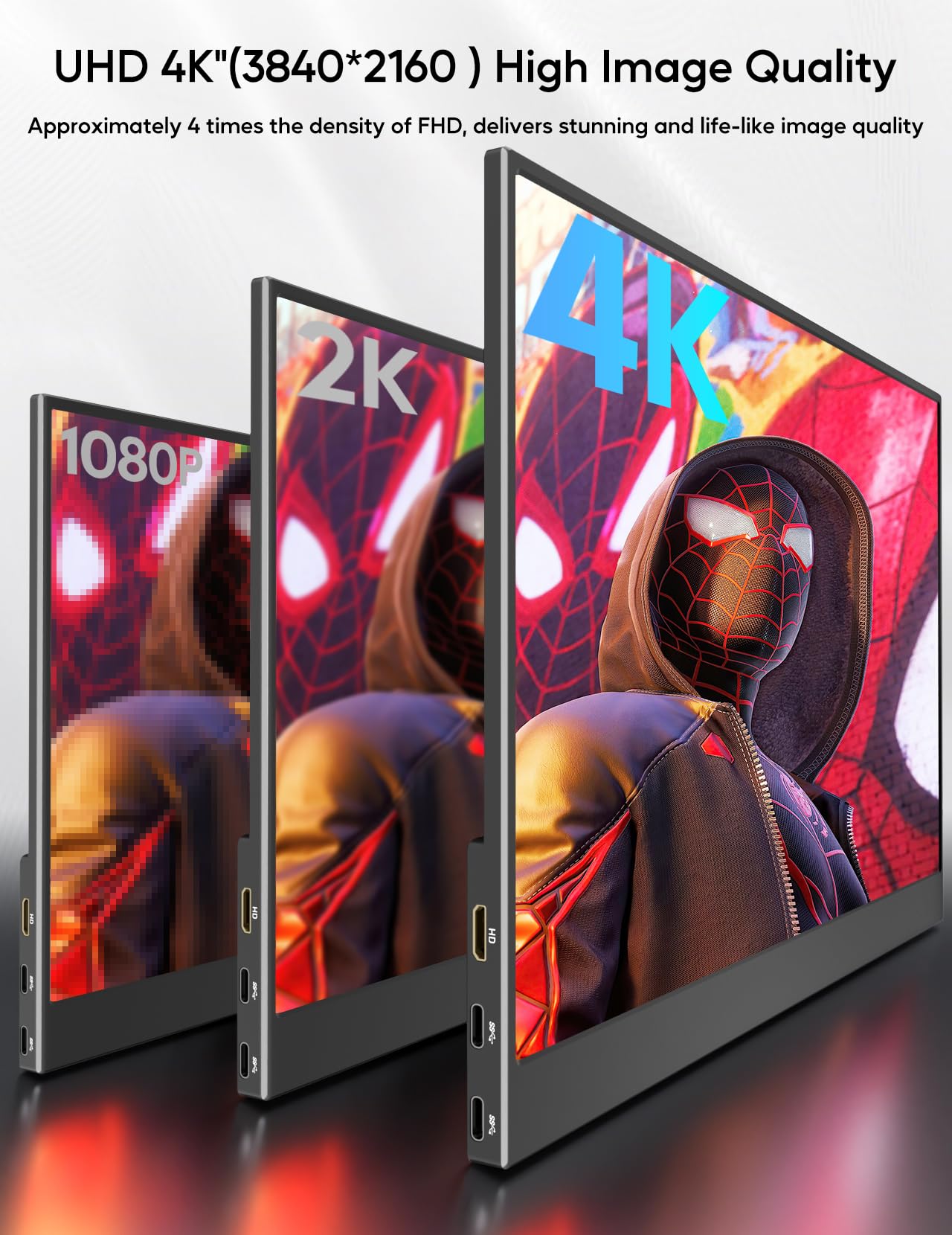 Keeptime 4K Portable Monitor 13.3'' 3840 X 2160 Uhd Usb C Hdmi Laptop Monitor, 100% Srgb Ips Computer Gaming Display Hdr Travel