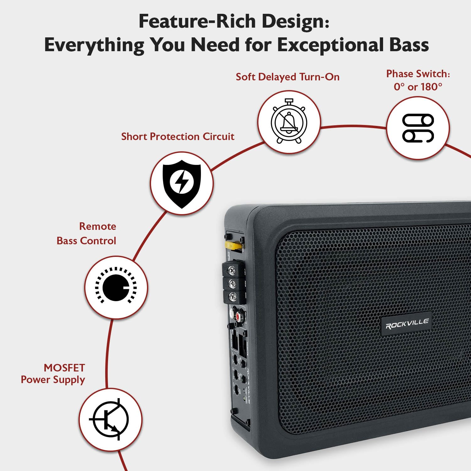 Rockville Rw68Ca 400W 6X8 Slim Under-Seat Active Car Subwoofer, 4 Ohm, Built-In Amplifier, Remote Bass Control, Cast Aluminum En