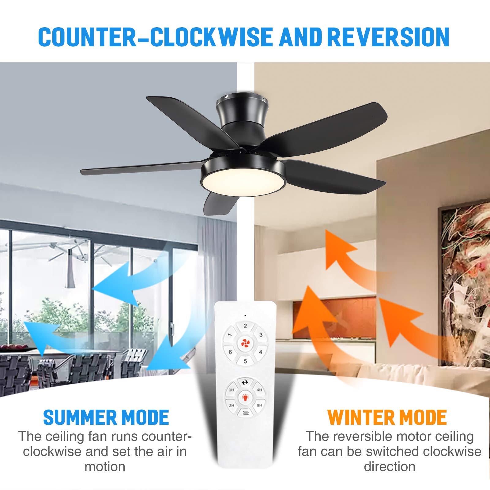 42 Inch Black Ceiling Fan With Light And Remote Control, Low Profile Ceiling Fan With 3 Color Change, 6 Speeds & Timer Control,