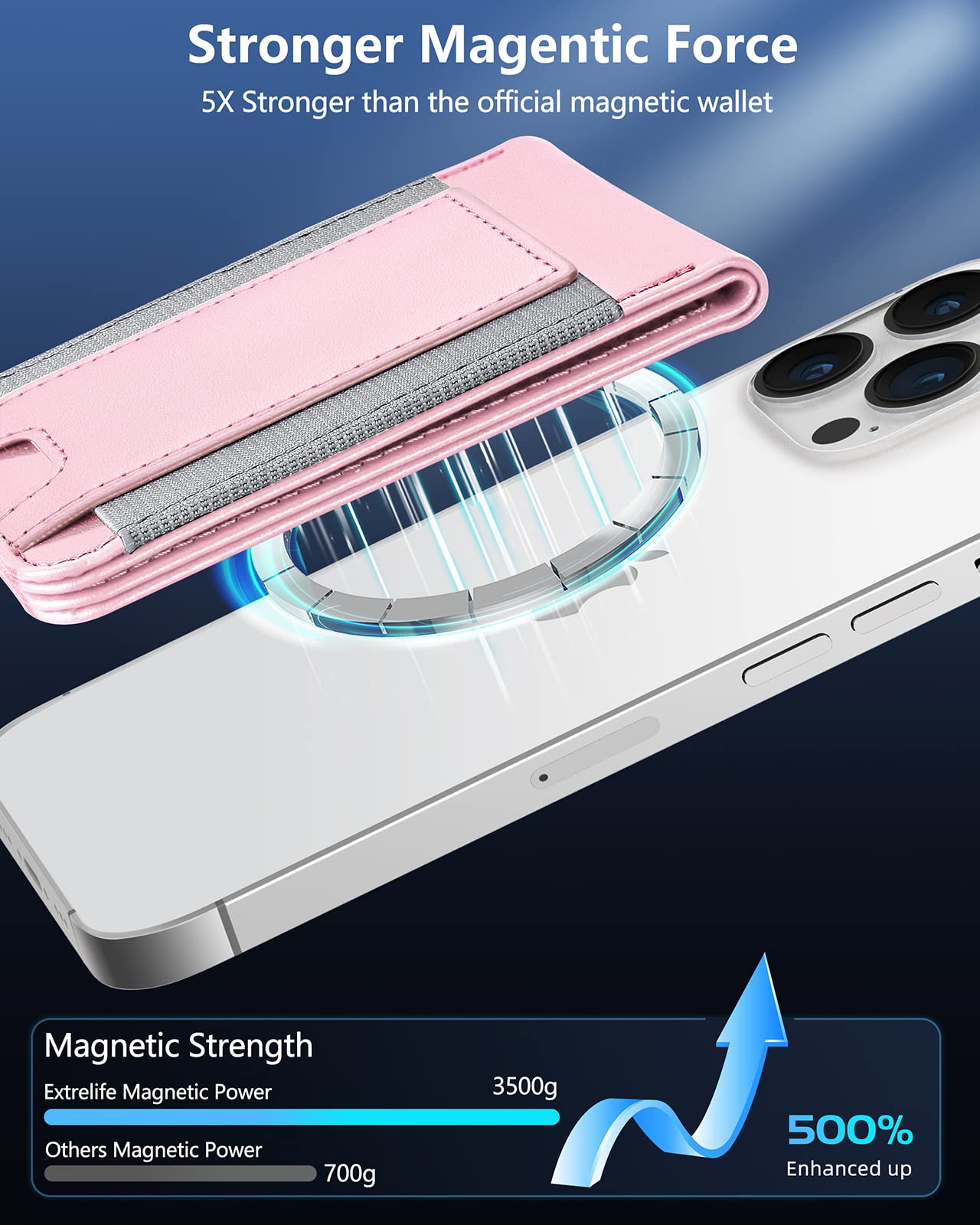 For Magsafe Wallet, Up Grade With Iphone Wallet And Adjustable Stand, Open Id Window, Magnetic Wallet For Iphone 16/15/14 Pro Ma