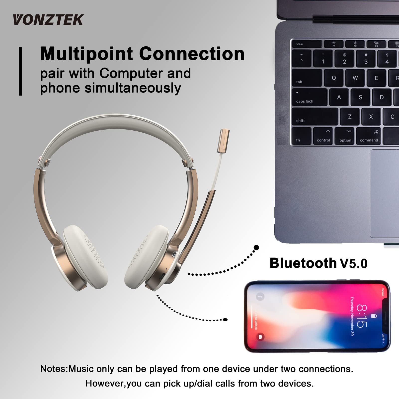Vonztek Wireless Headset, Bluetooth Headphones With Microphone Noise Cancelling, 26Hrs Wireless Headset With Mic Mute For Smartphone/Laptop/Zoom/Teams/Call Center/Home/Office