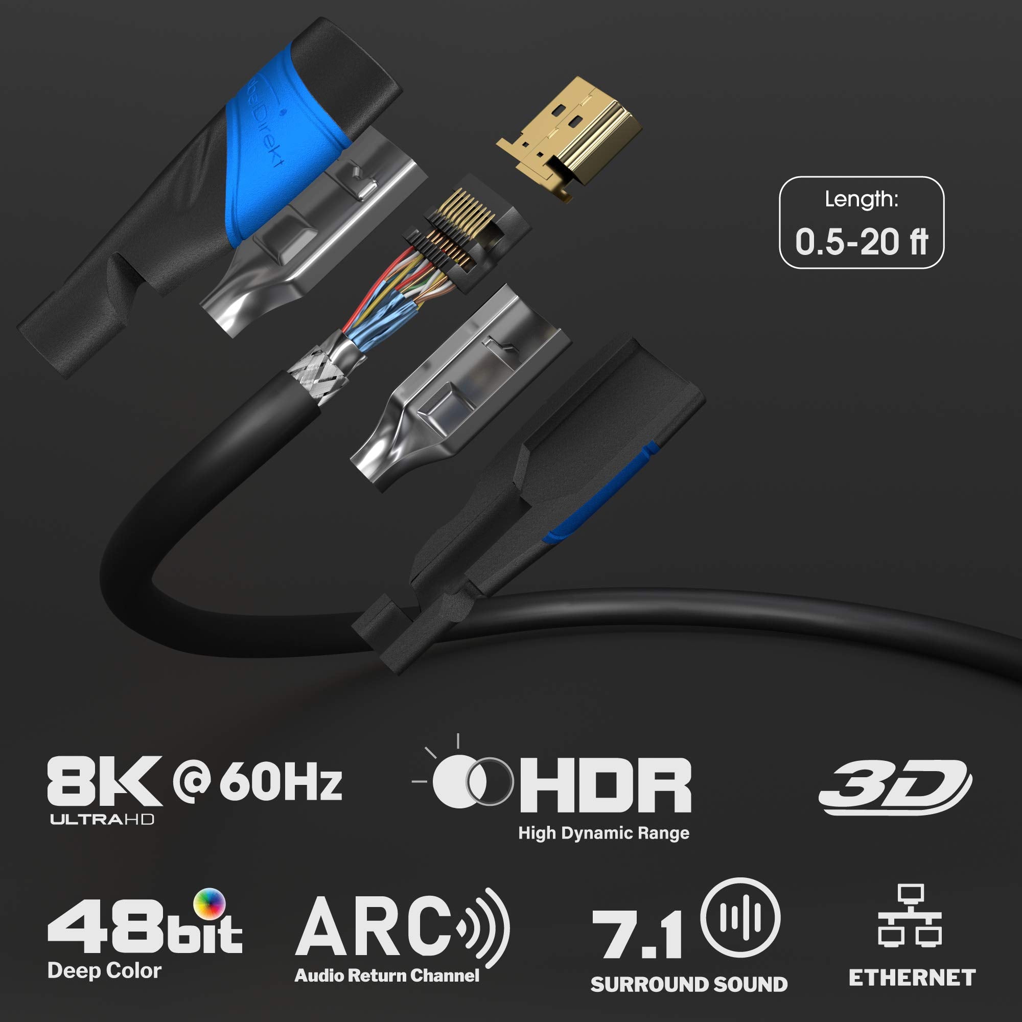 Kabeldirekt 8K & 4K Hdmi Cable � 2X 6.6Ft � Designed In Germany � Hdmi Cord & Hdmi Cable � Supports 4K@120Hz, 8K@60Hz, Uhd, Ethernet � Hdtv, Pc, Ps5, Xbox, Switch & All Other Hdmi Devices