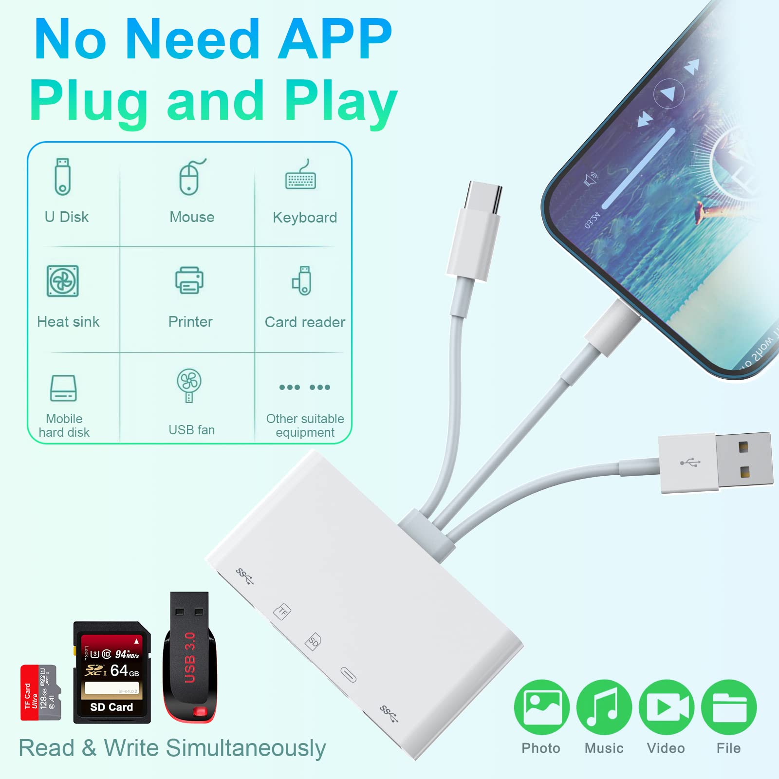 Multi 5 In 1 Lightning+Type C+Usb A Card Reader For Iphone/Ipad/Android/Mac Book/Computer/Tablet/Camera/Hard Disk/Flash Drive,Ot