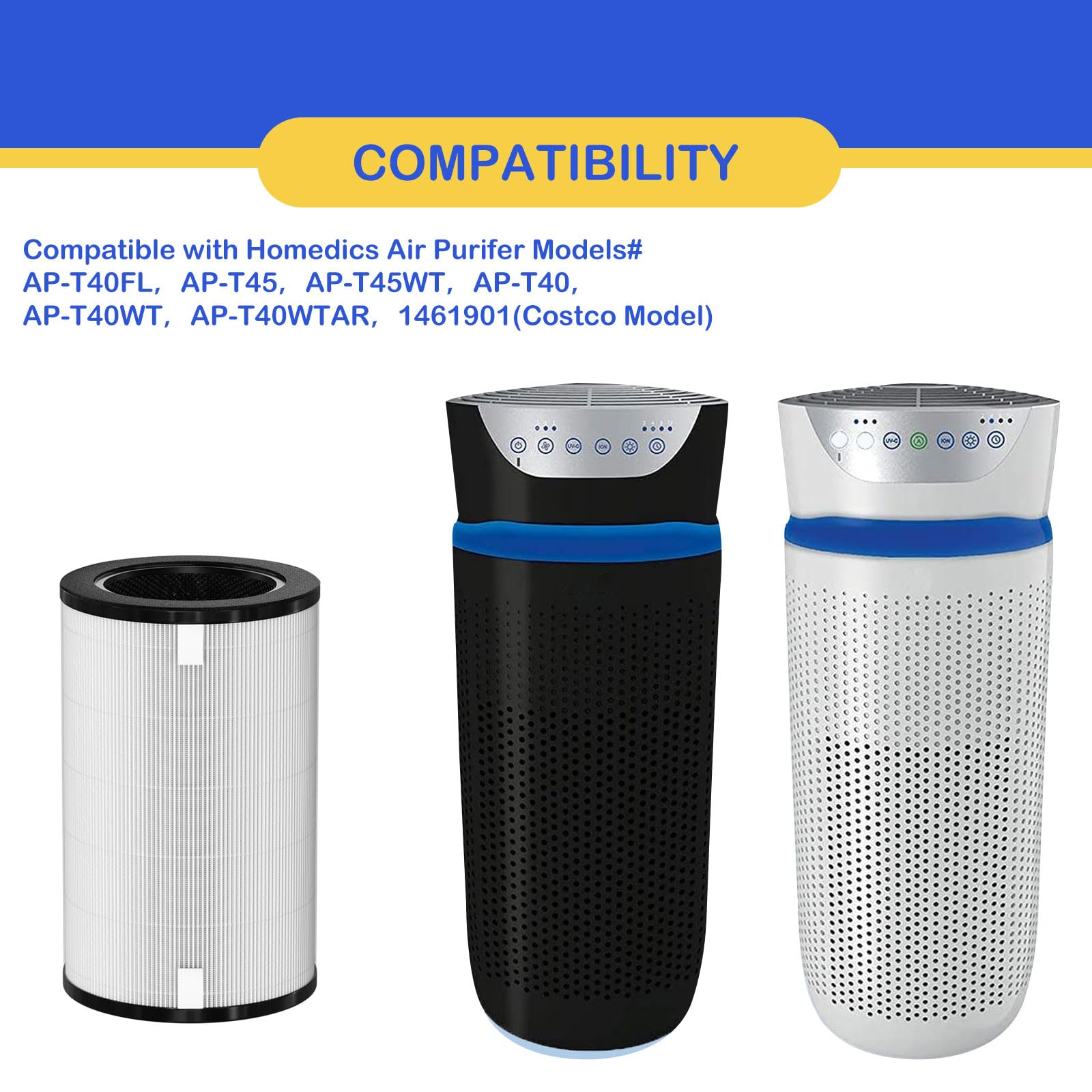 Ap T40Fl True Hepa Replacement Filter Compatible With 1461901 Homedics Total Clean 5 In 1 Air Cleaner Purifier, Ap T40 Ap T45Wt