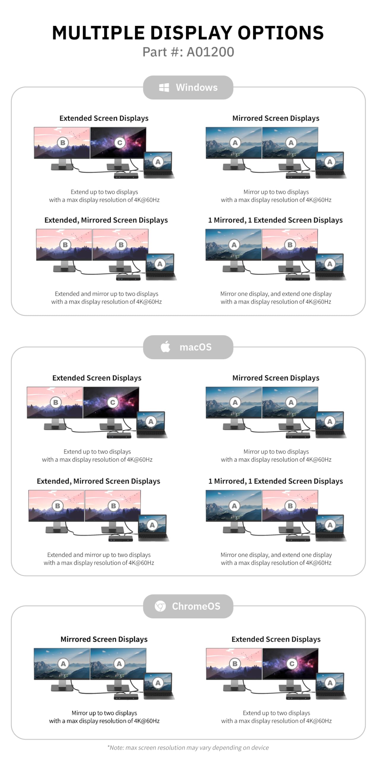 Codi Dual 4K Universal Docking Station