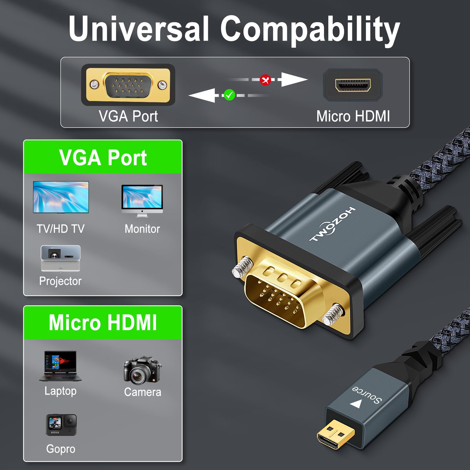 Twozoh Micro Hdmi To Vga Cable 3.3Ft, Gold Plated & Braided Micro Hdmi Vga (Male To Male) Support 1080P 720P Compatible With Lap