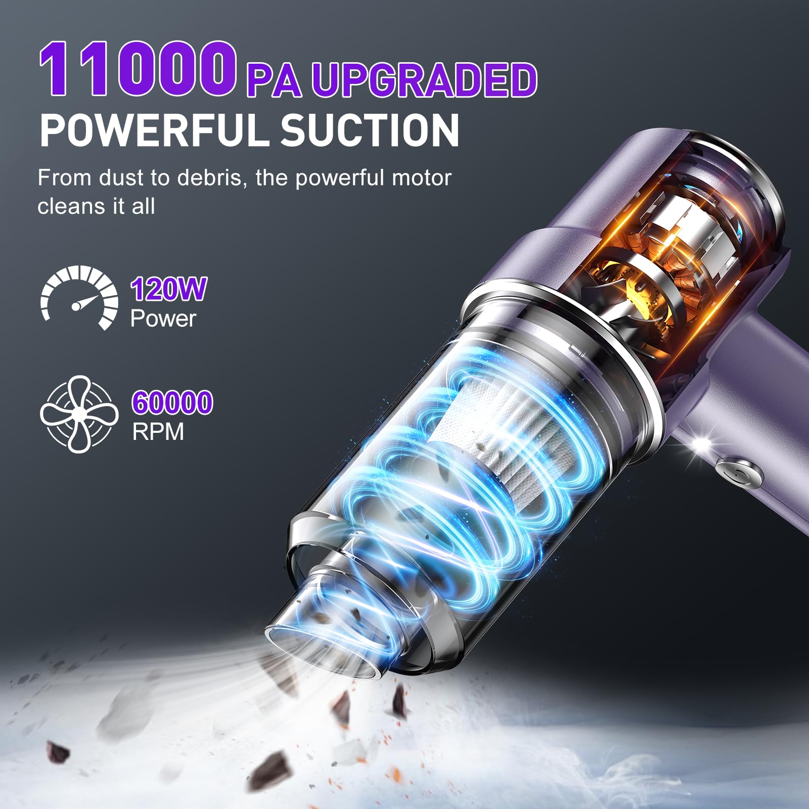 Kmm Handheld Car Vacuum Cleaner, 11000Pa Vacuum Cleaner & Air Duster, 120W High Power Vacuum Portable Cordless, Hand Held Vacuum