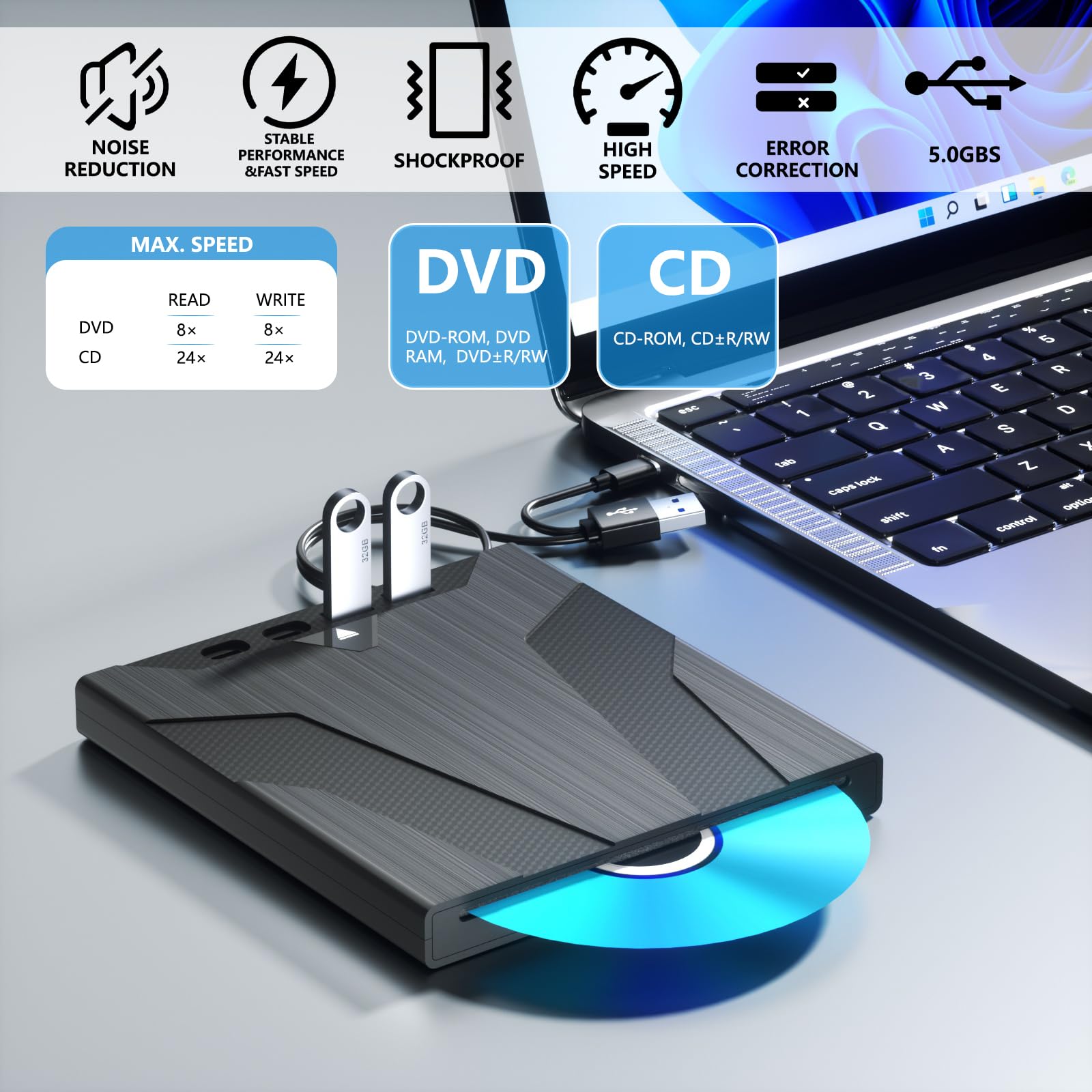 Wbacon 8 In 1 External Cd/Dvd Drive For Laptop, Slot Loading External Dvd Drive, Cd Burner External Cd Drive For Laptop Usb A Us