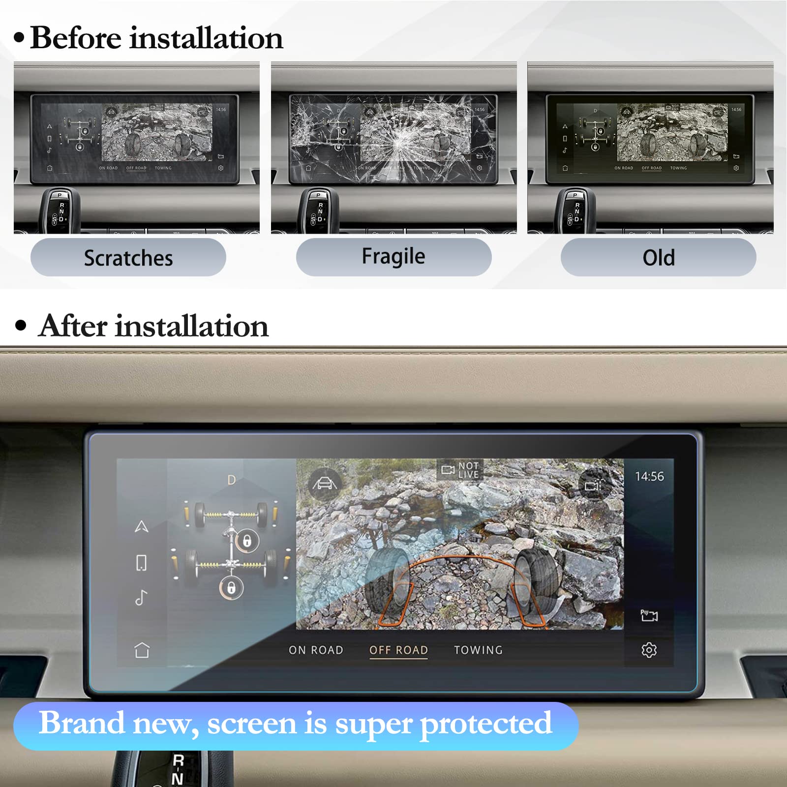 Sktu Screen Protector For 2020 2022 Land Rover Defender 90 110 10 Inch Navigation Display Tempered Glass 9H Hardness Anti Scratch & Glare Hd Clear