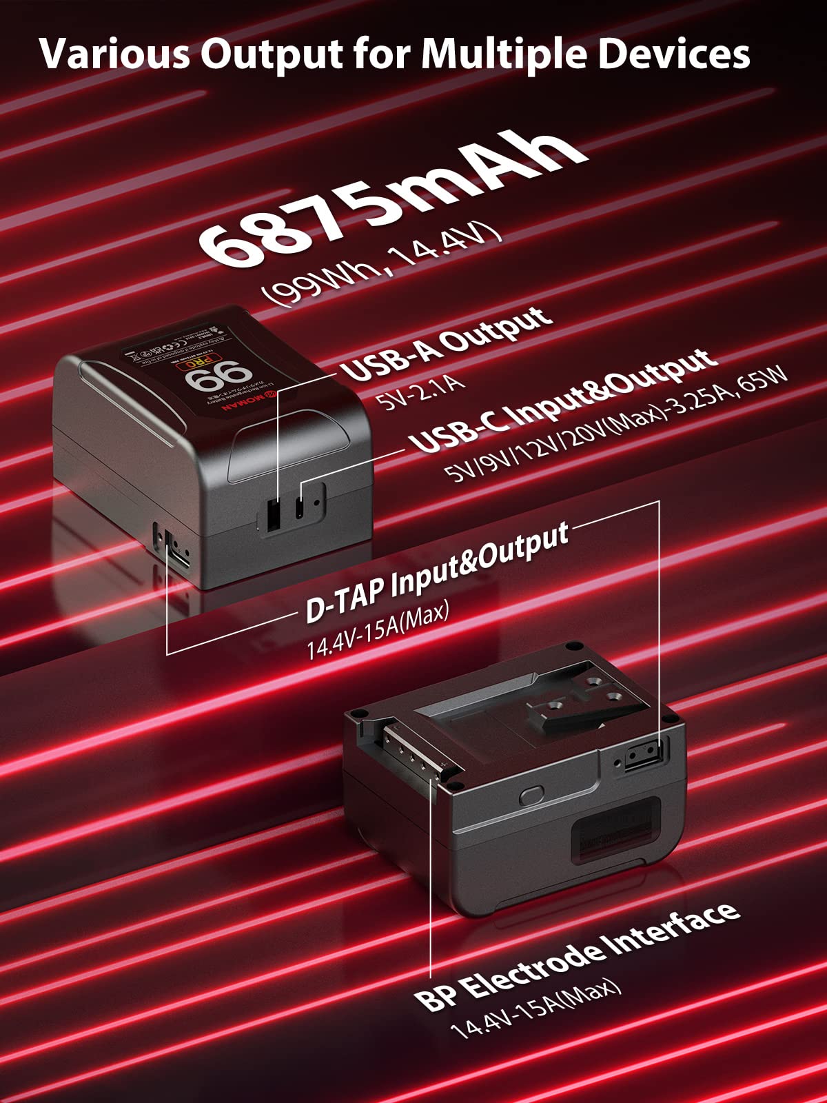 Moman V Mount Battery, Power 99 Pro V Lock Portable Battery 99Wh/6875Mah With D Tap/Usb C/A Output, Premier Oled With Time Displ