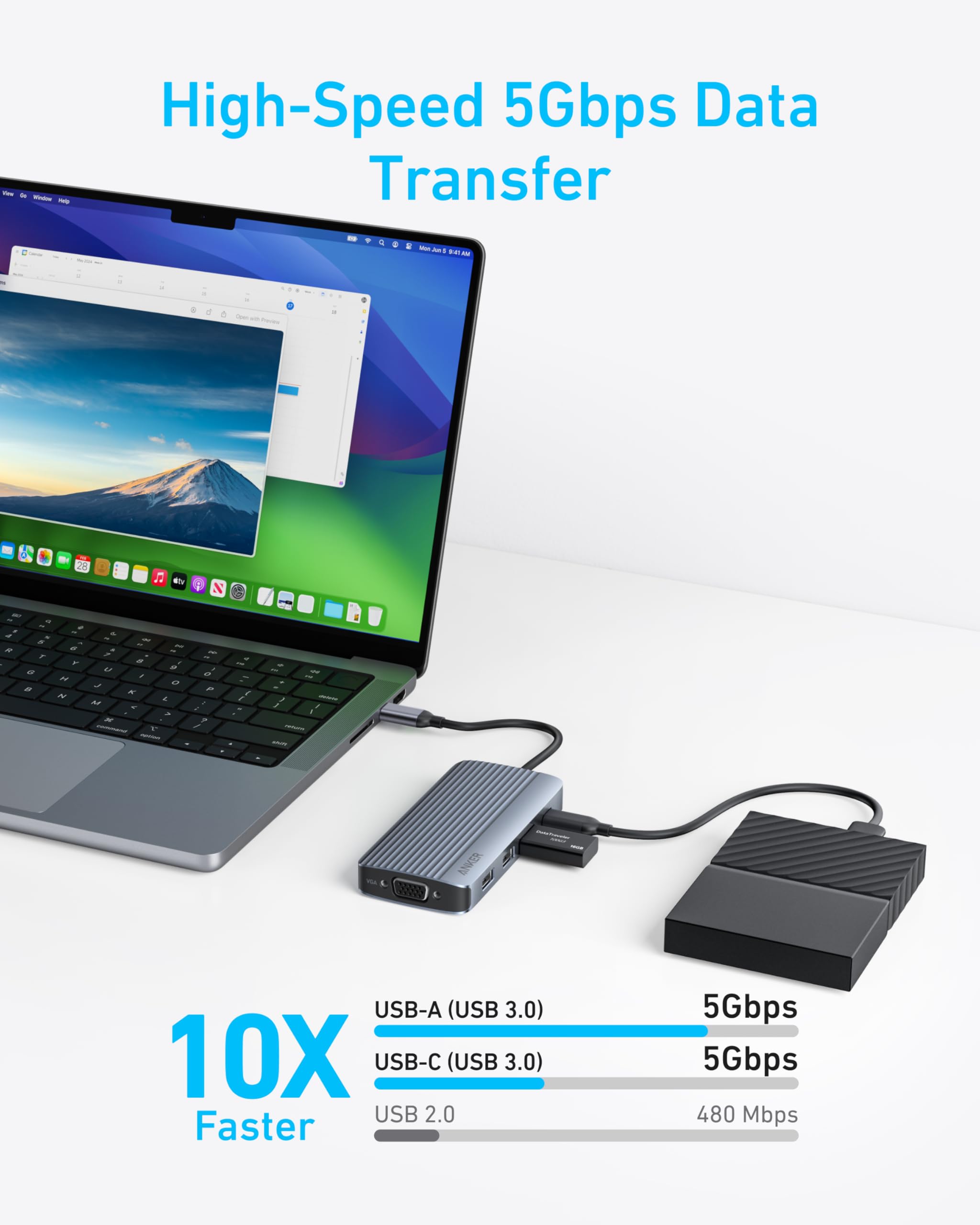 Anker 8 In 1 Usb C Hub, Usb C Docking Station Triple Display Multi Port Dongle With 2 Hdmi And Vga, 5Gbps Data Transfers, Usb Po