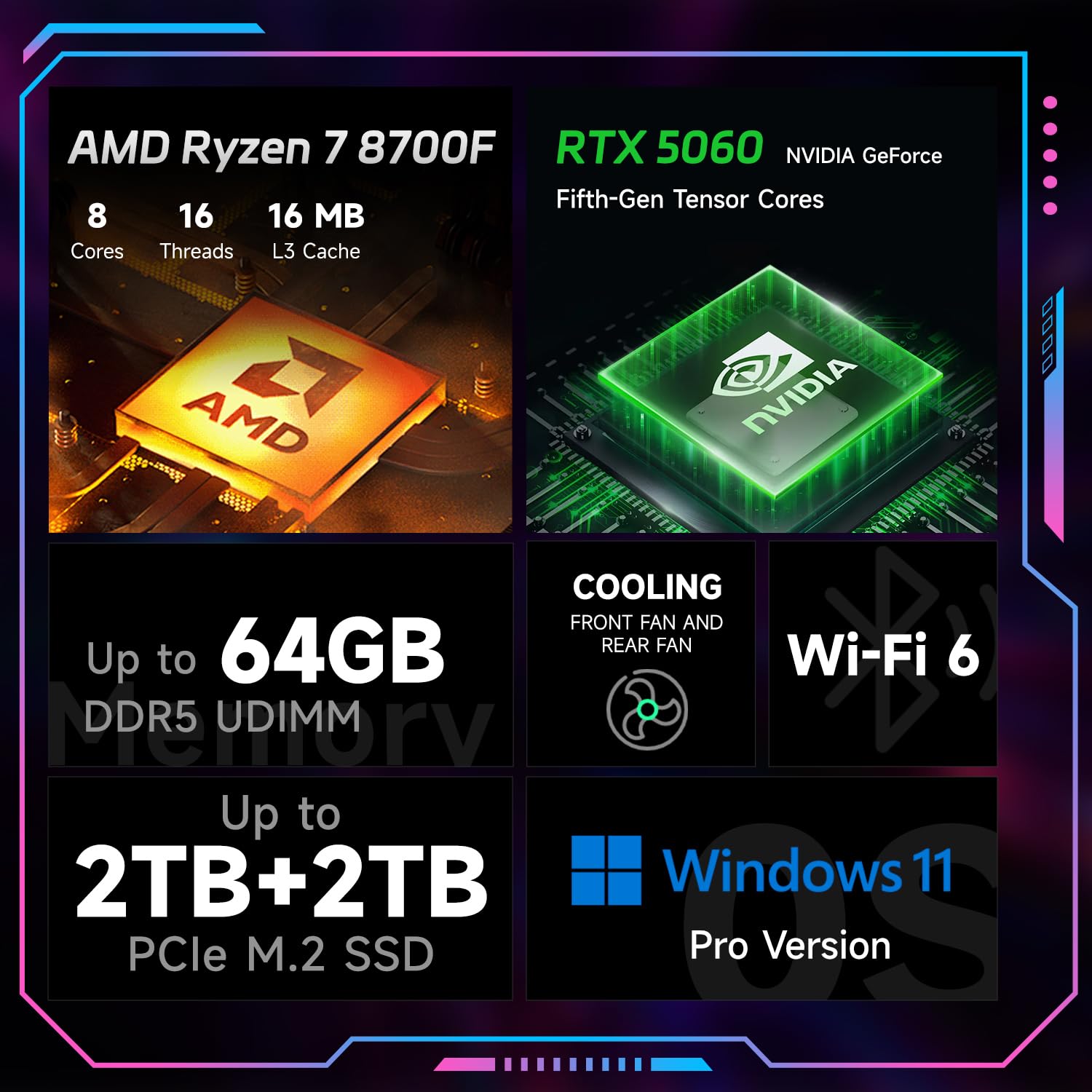 Hp Omen 16L Pro Business Gaming Desktop,Amd Ryzen 7 8700F(Beats Intel I7-14700F),Nvidia Rtx 5060,64Gb Ddr5 Ram,4Tb Ssd,W11P,Wi-F