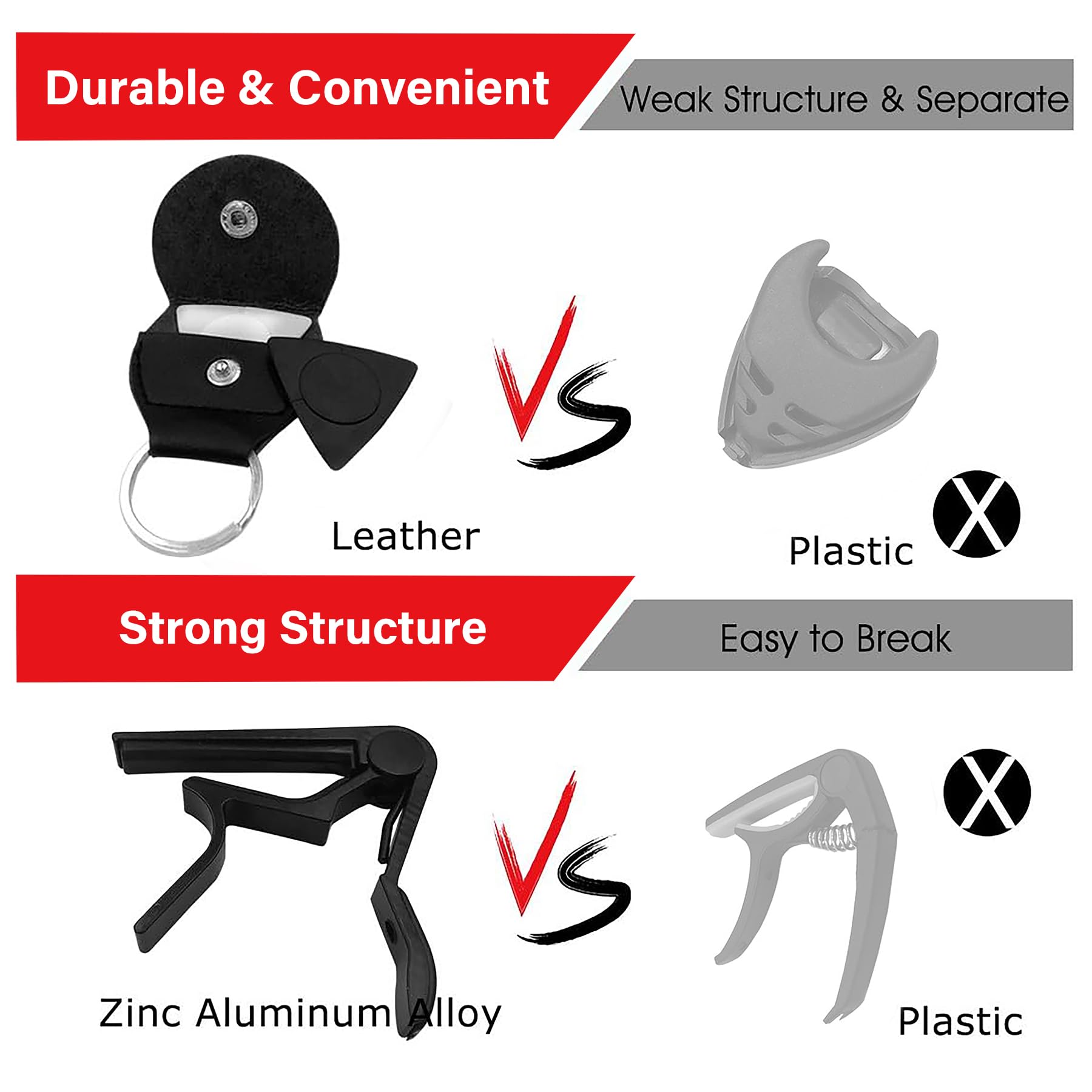 Lomeve Guitar Accessories Kit Include Acoustic Guitar Strings, Tuner, Capo, 3 In 1 Restring Tool, Pick Holder, Bridge Pins, Nuts