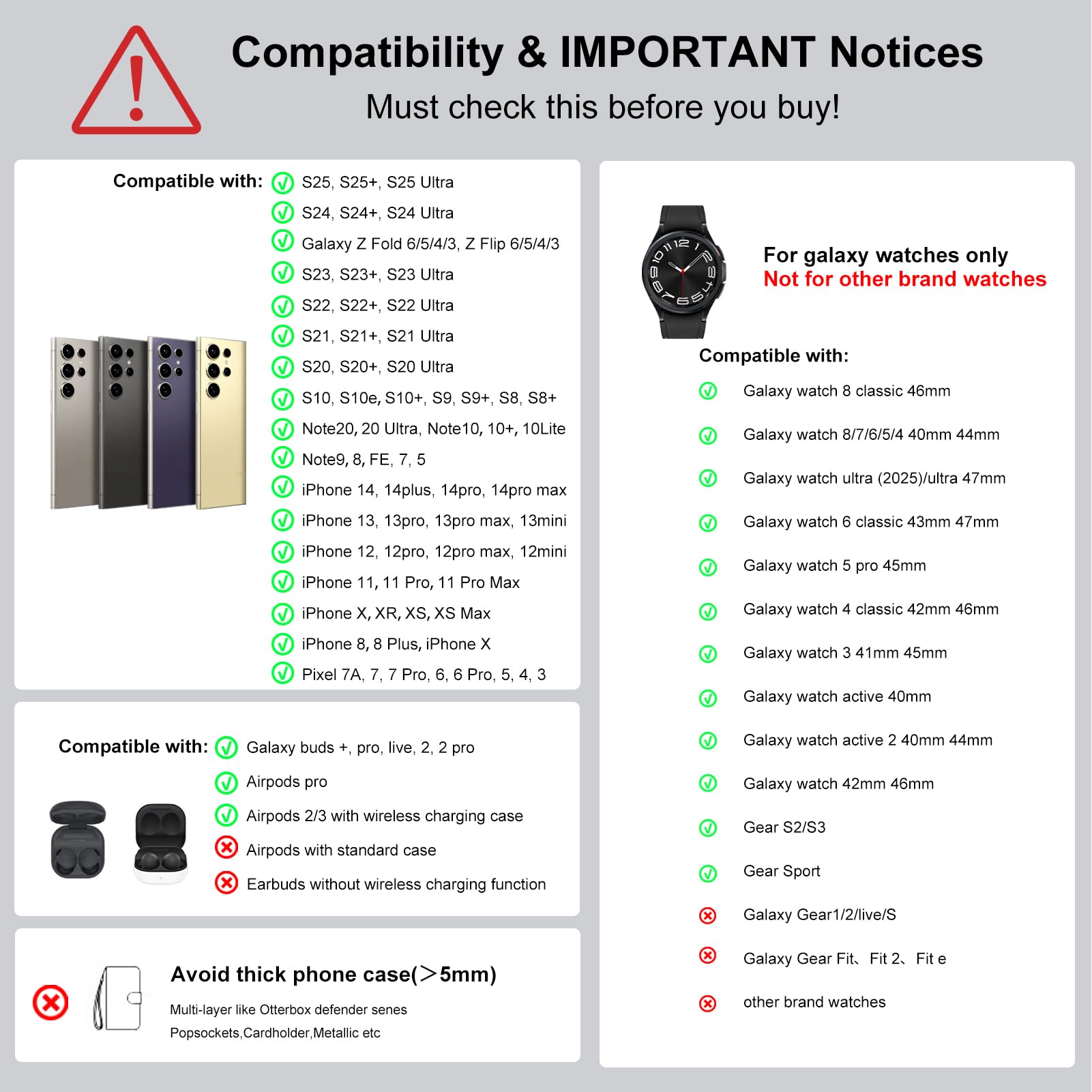 Wireless Charger For Samsung S25 Ultra, Charging Station For Galaxy S25/S25 Edge/S24 Ultra/S24+/S24/S23/S22/Note 20/Z Flip 7/Fol