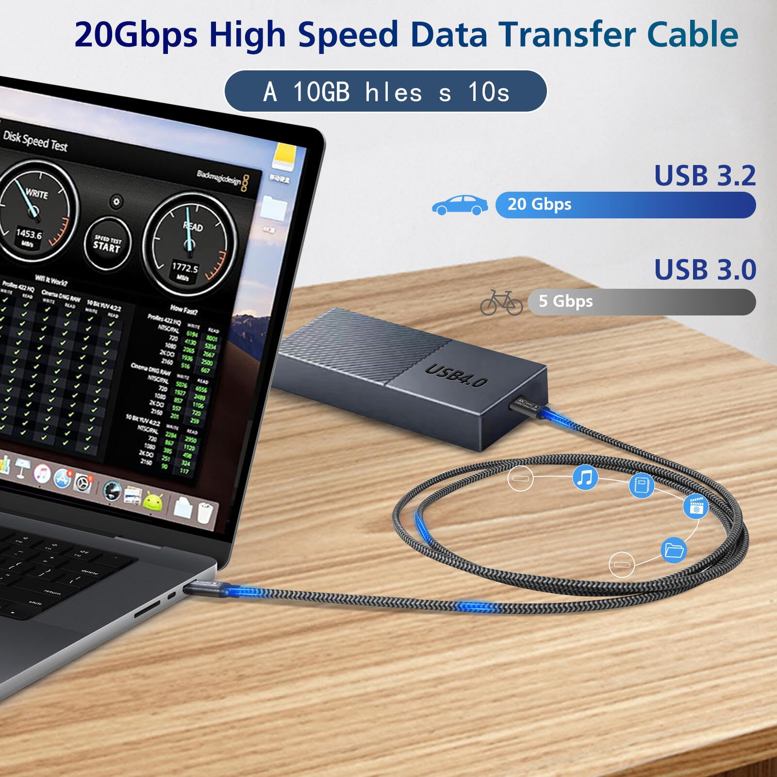 Paklimcn Usb C To Usb C Video Cable 3.1 Gen 2 Cable 20Gbps 100W Pd Usb C Data Cable, 4K144Hz Usb C Display Cable Usb C Video Cab