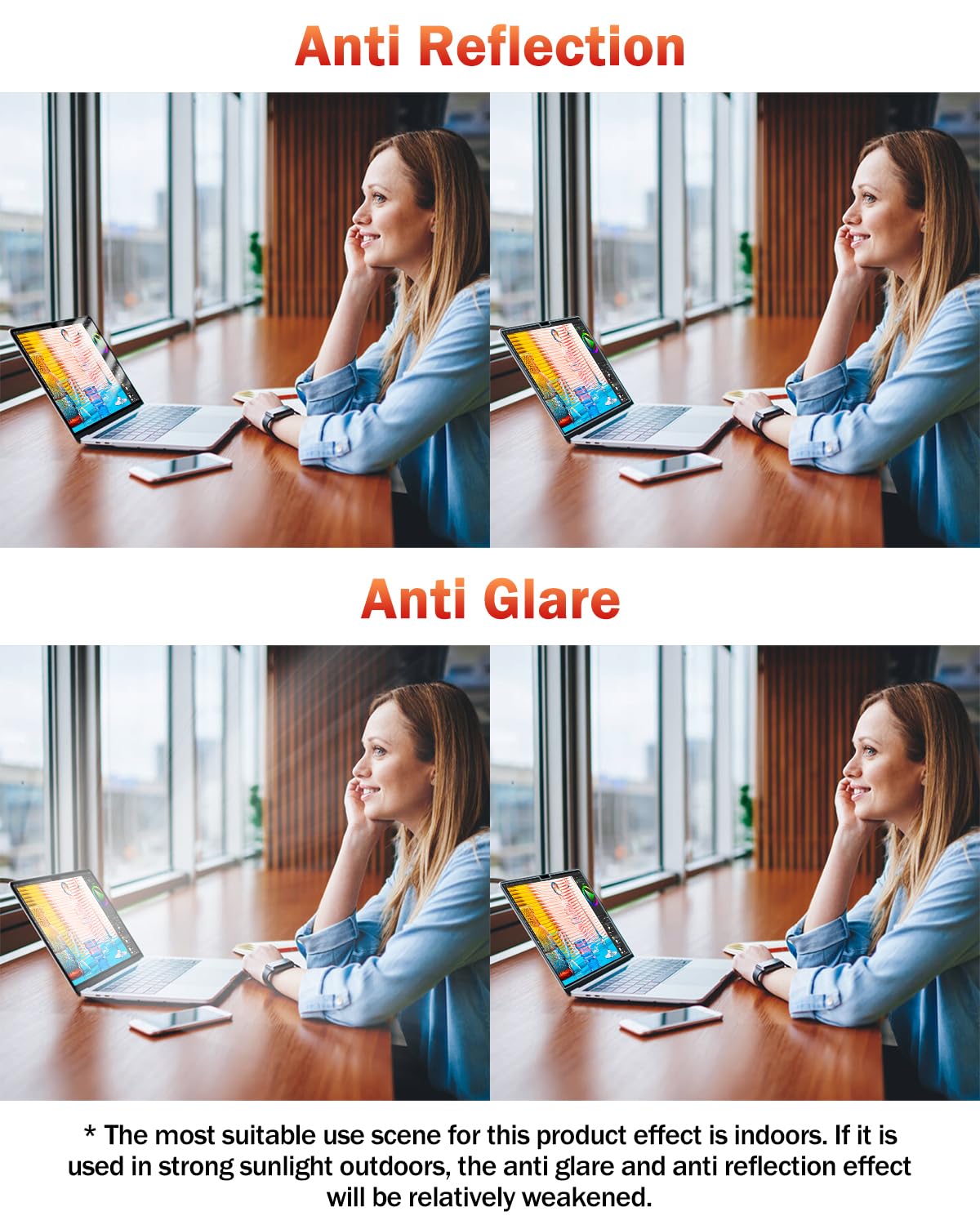F Forito 2 Pack Anti Blue Light Laptop Matte Screen Protector Compatible With Macbook Pro 16 Inch M3 /M3 Pro /M3 Max /M2 Pro /M2