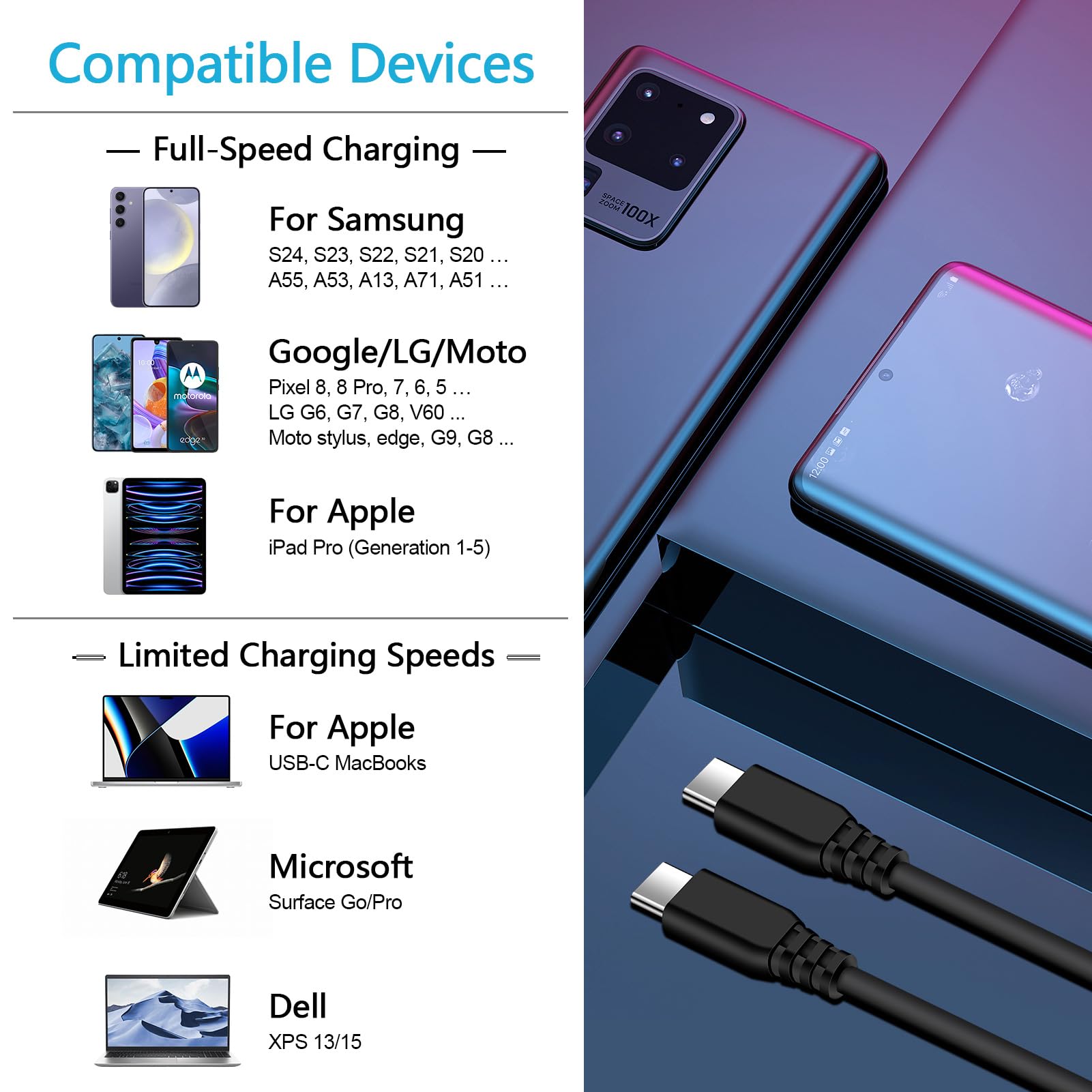 2Pack (3Ft, 6Ft) Fast Charging Cable For Motorola Edge +, Razr, 2021 2022 2023 2024, One 5G, Moto G Stylus, Pure, Play, Power, G8 G7 Plus, X50 Ultra, X4 Z4 Z3 Z2 Force, Usb C To C Cord Phone Charger