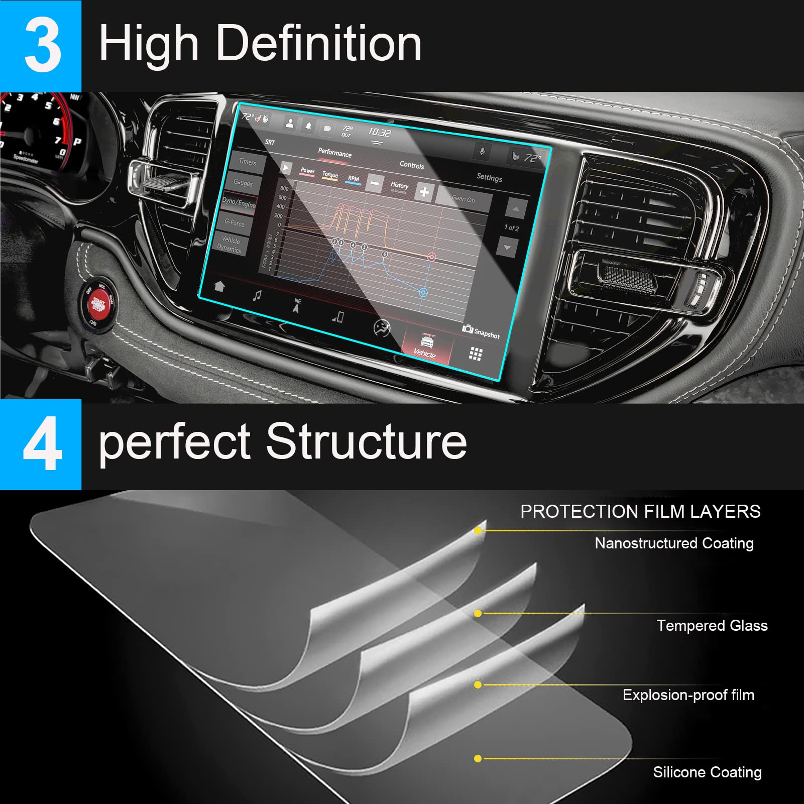 Ttcr Ii Navigation Display Screen Protector For Jeep Grand Cherokee L And Dodge Durango 2021 2023, Console Touchscreen Protector With 10.1 Inches, Tempered Glass Protective Film