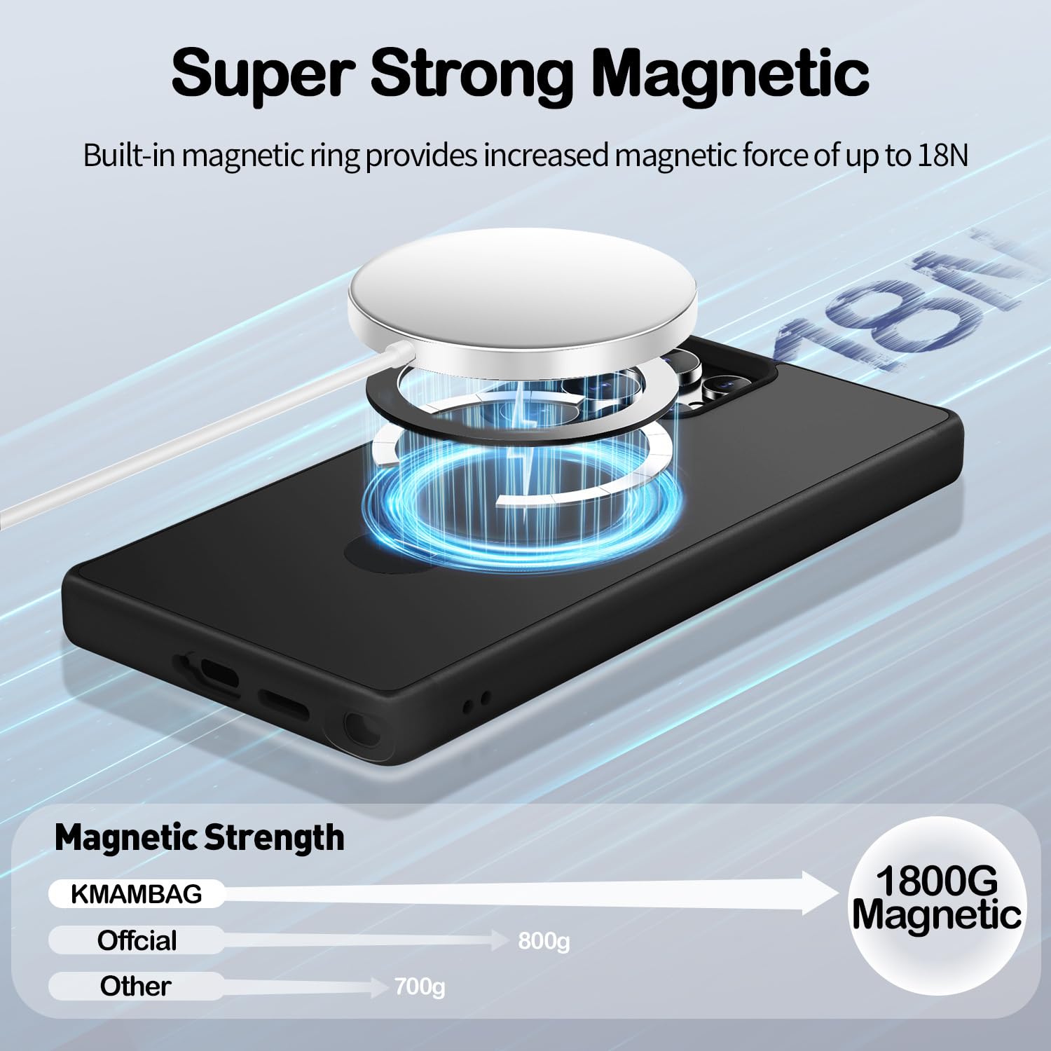 3-In-1 [360 Spin Stand+Magnetic+Ring Holder] Case For Samsung Galaxy S24 Ultra Fit For Magsafe, Military Grade Protective, Trans