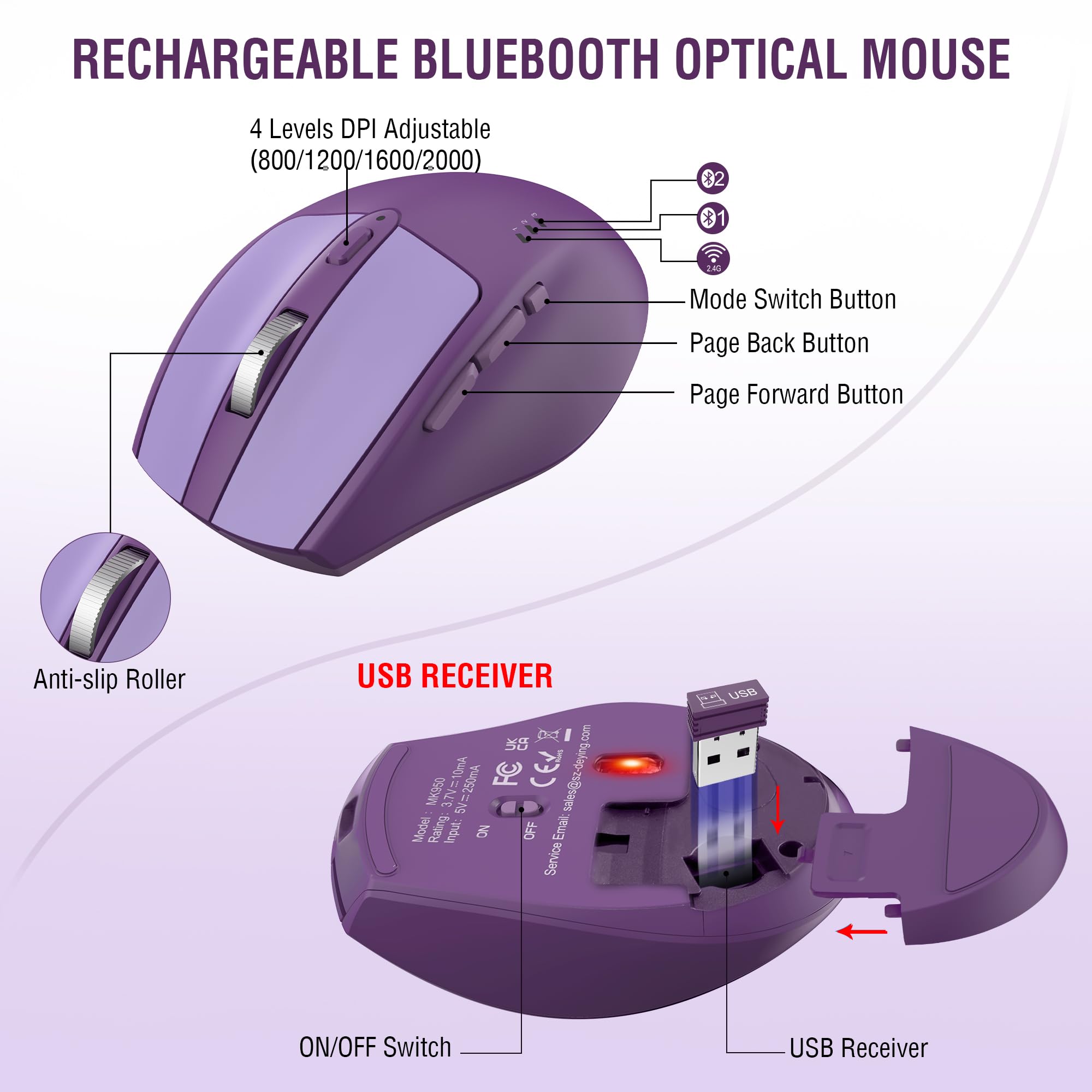 Edjo Mouse Ergonomic Wireless Keyboard Mouse Combo, Edjo Bluetooth/2.4G Dual Chan ...